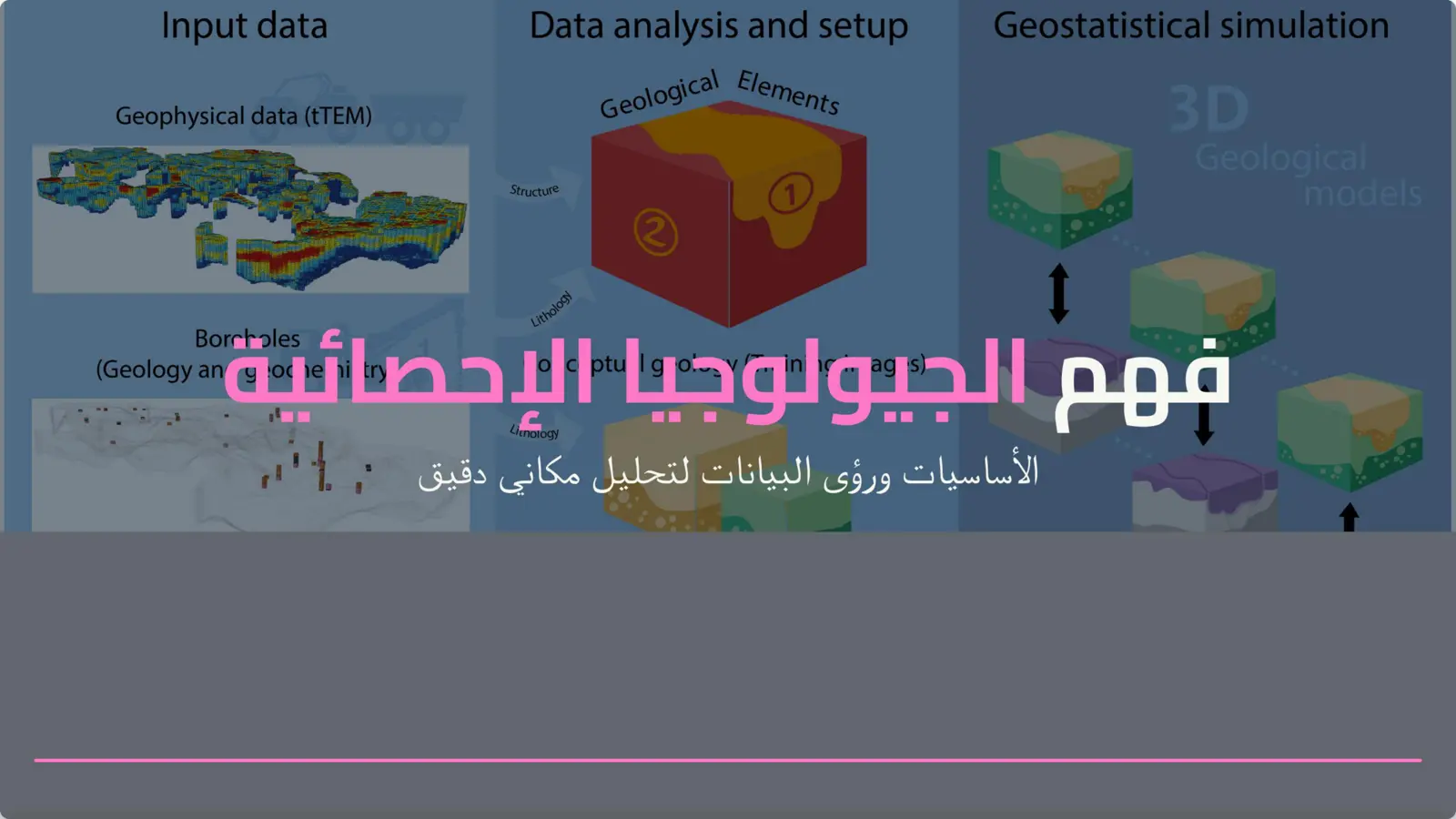 غلاف تقرير فهم الجيولوجيا الإحصائية - البيانات الجيوفيزيائية والتحليل