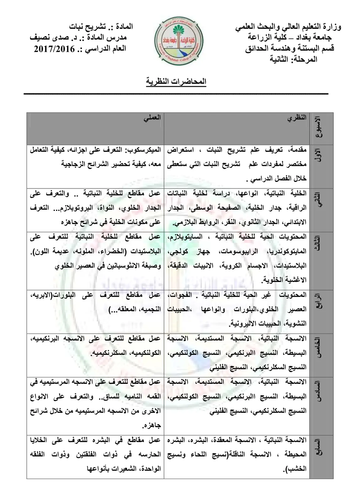 غلاف تقرير تشريح نبات