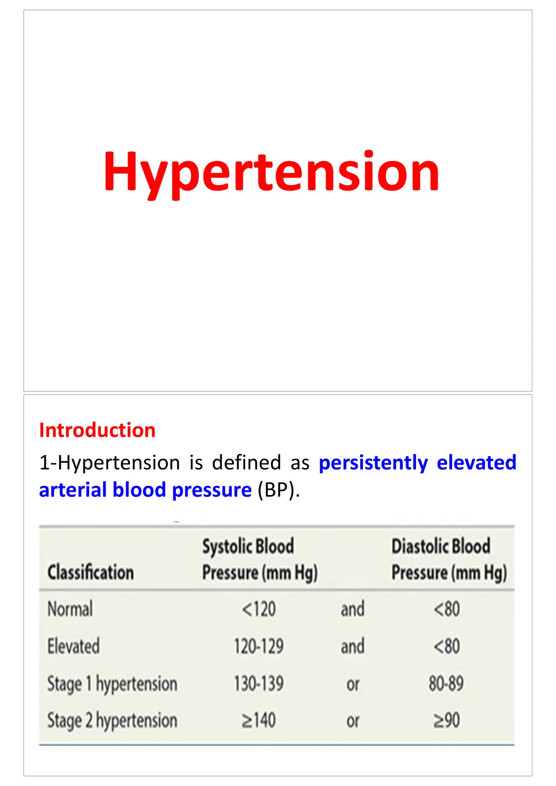 غلاف تقرير Hypertension