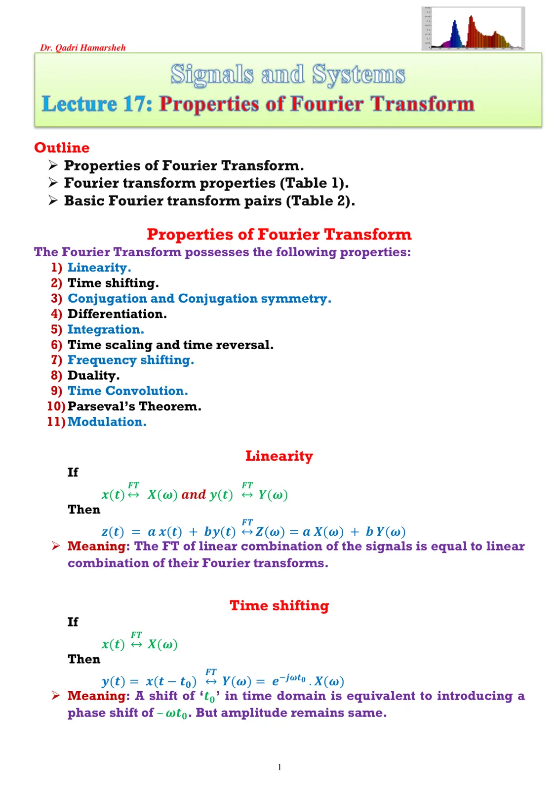 غلاف تقرير Signals and Systems - Lecture 17: Properties of Fourier Transform