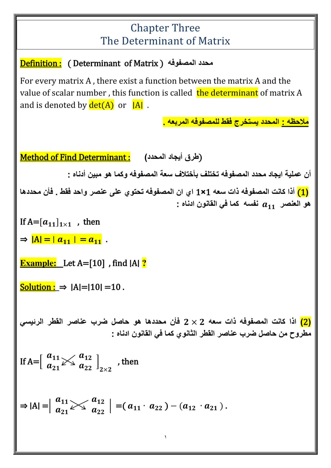 غلاف تقرير The Determinant of Matrix