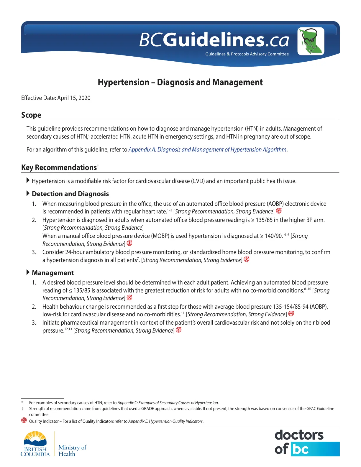 غلاف تقرير Hypertension - Diagnosis and Management