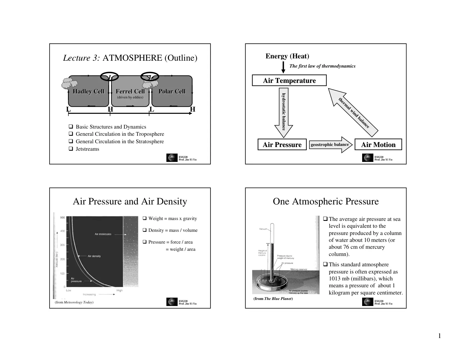 غلاف تقرير Lecture 3: ATMOSPHERE (Outline)