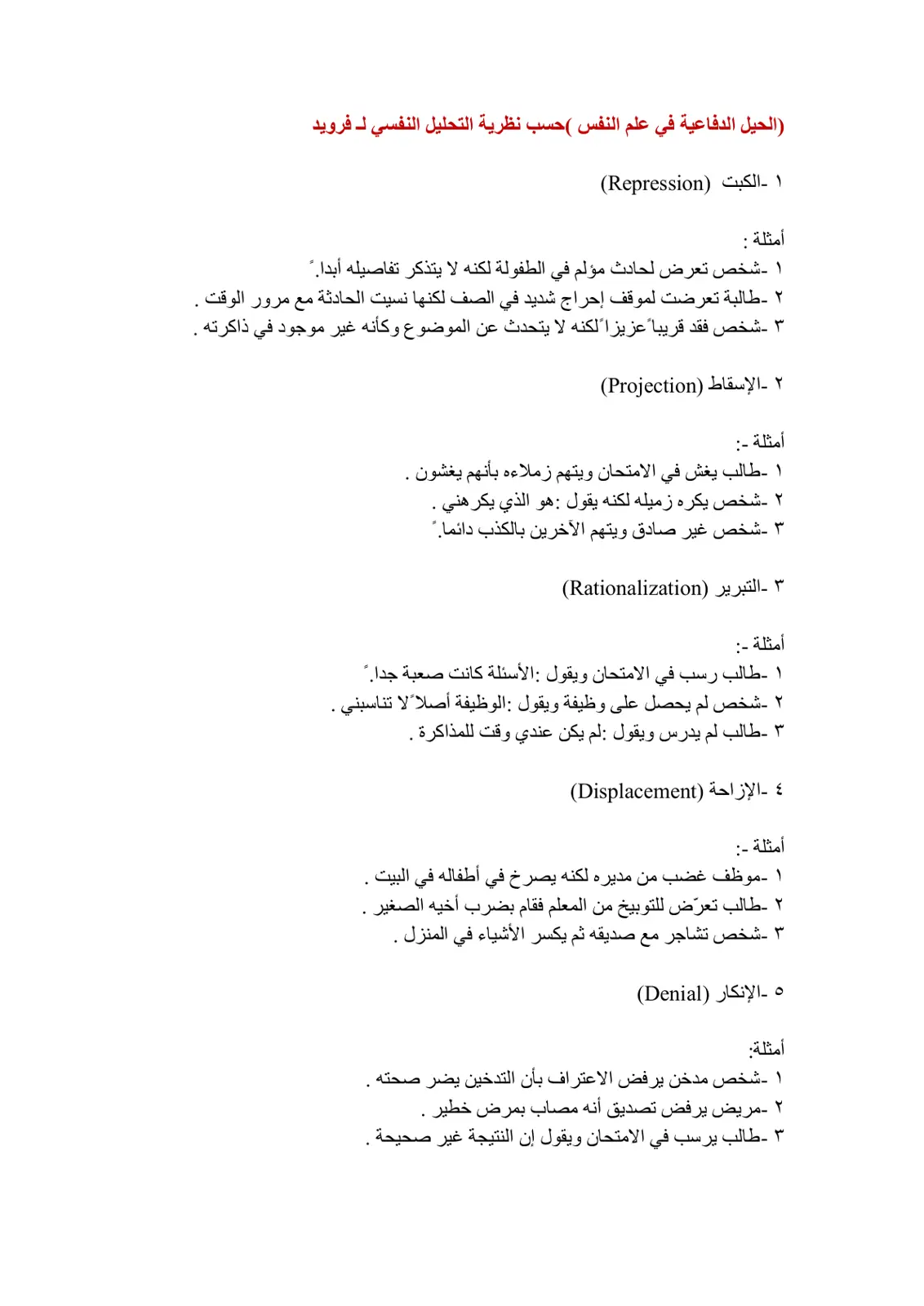 غلاف تقرير الحيل الدفاعية في علم النفس حسب نظرية التحليل النفسي لفرويد