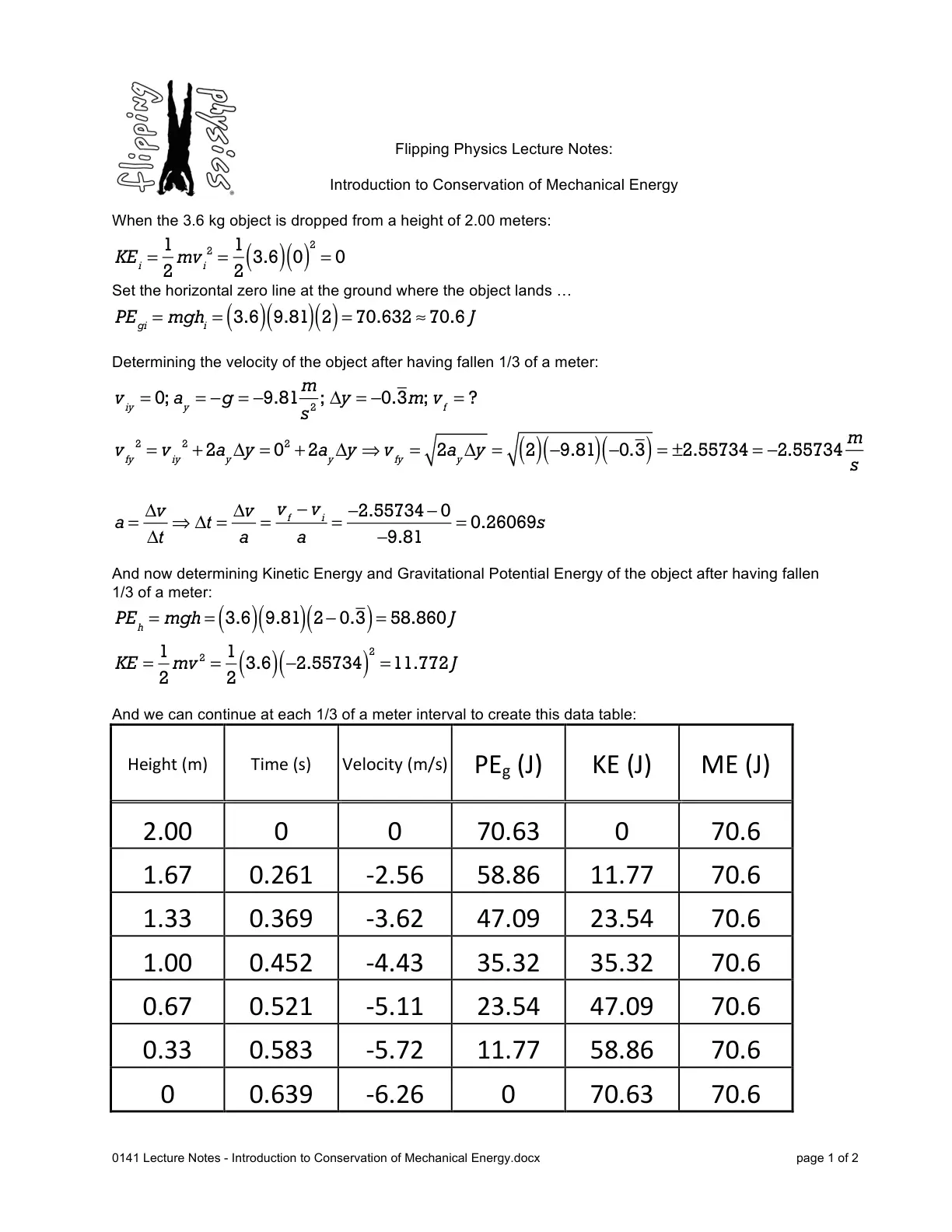غلاف تقرير Flipping Physics Lecture Notes: Introduction to Conservation of Mechanical Energy