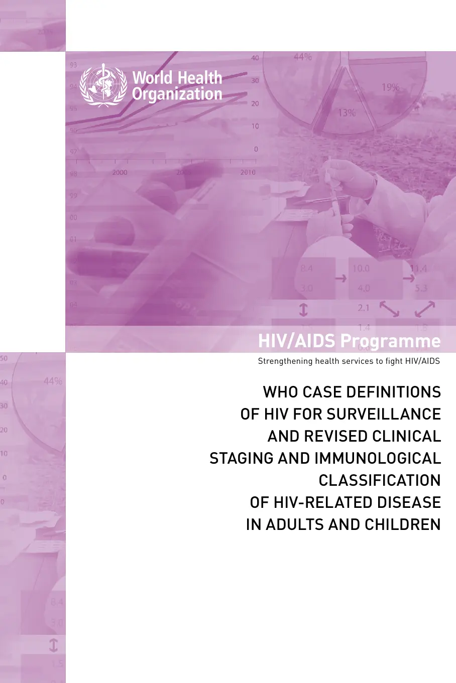 غلاف تقرير WHO CASE DEFINITIONS OF HIV FOR SURVEILLANCE AND REVISED CLINICAL STAGING AND IMMUNOLOGICAL CLASSIFICATION OF HIV-RELATED DISEASE IN ADULTS AND CHILDREN
