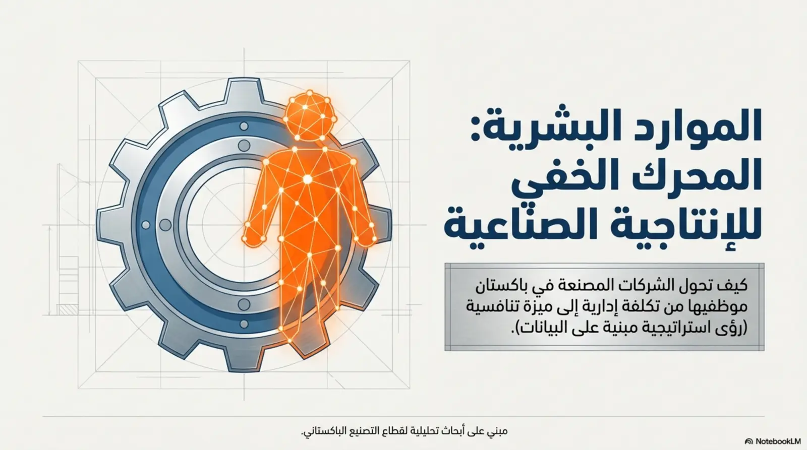 غلاف تقرير الموارد البشرية: المحرك الخفي للإنتاجية الصناعية