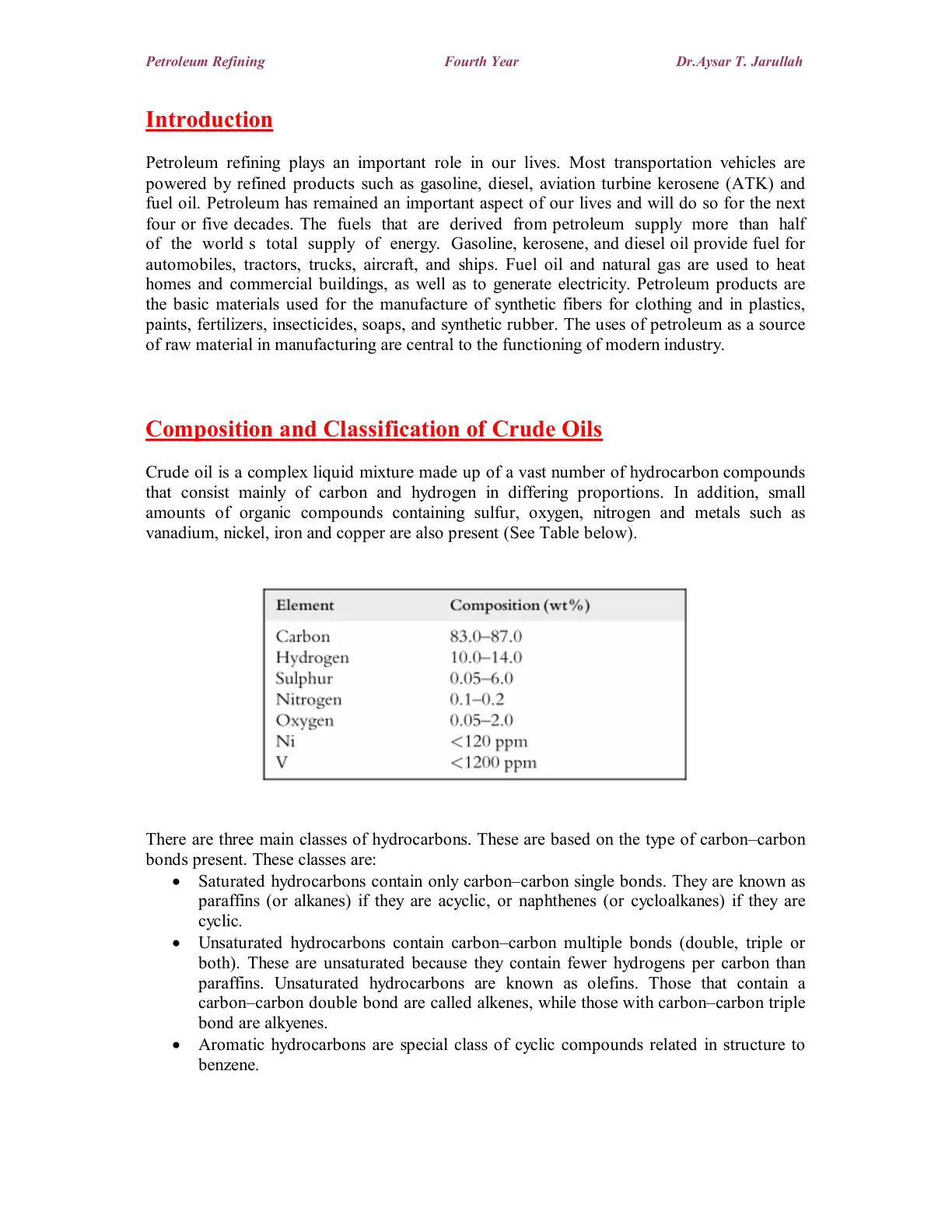 غلاف تقرير Petroleum Refining Introduction