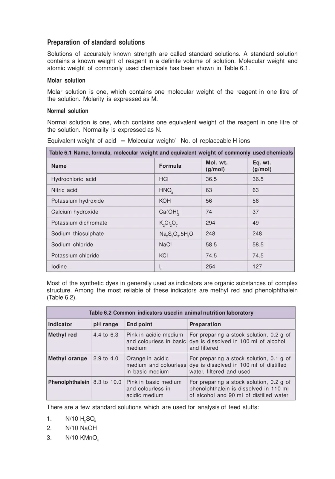 غلاف تقرير Preparation of Standard Solutions