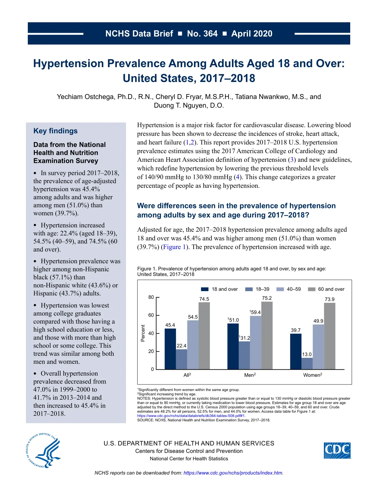 غلاف تقرير Hypertension Prevalence Among Adults Aged 18 and Over: United States, 2017-2018