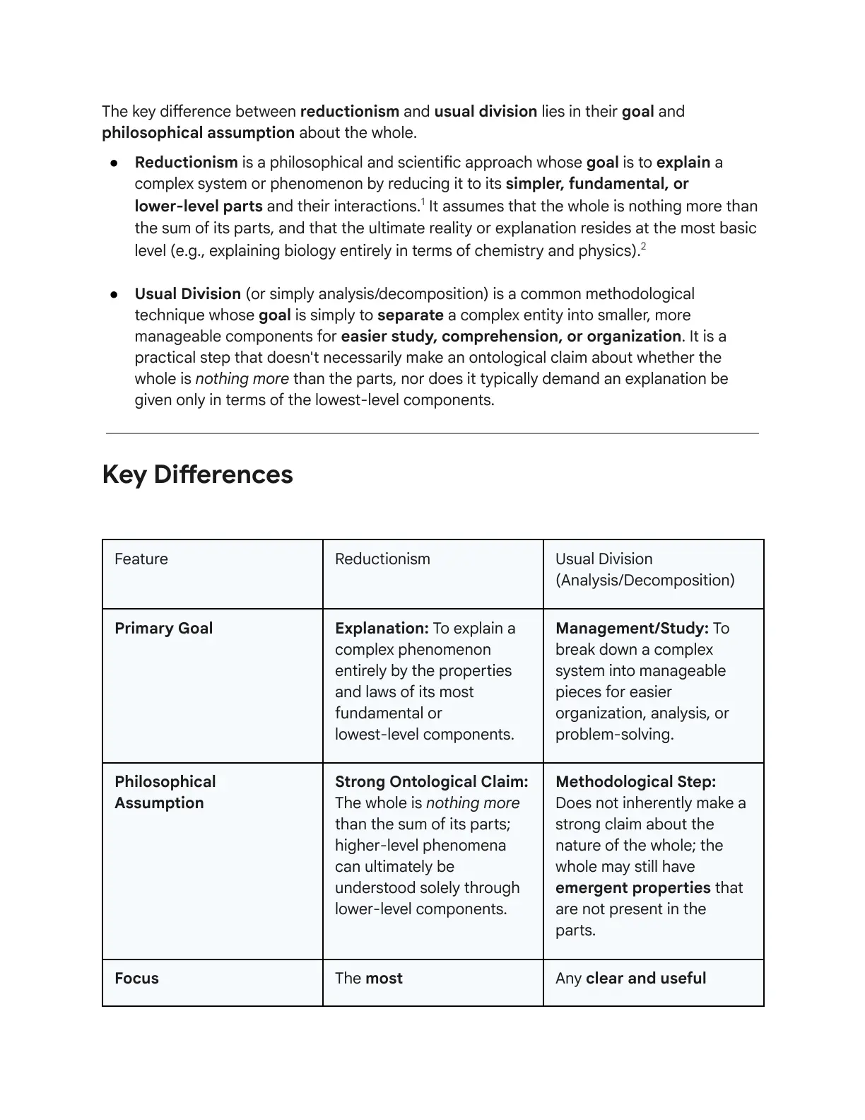 غلاف تقرير The Key Difference Between Reductionism and Usual Division