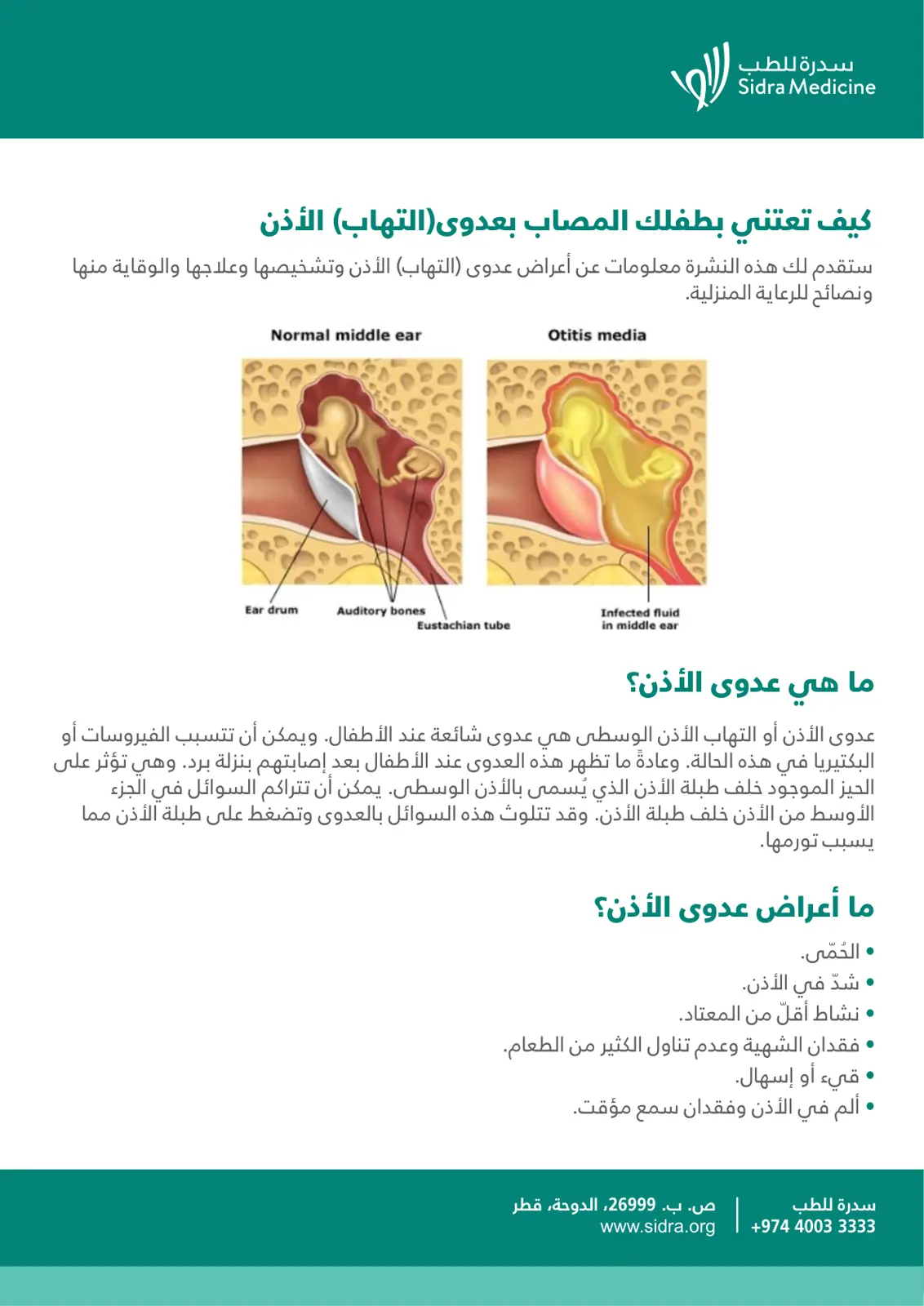 غلاف تقرير كيف تعتني بطفلك المصاب بعدوى (التهاب الأذن)