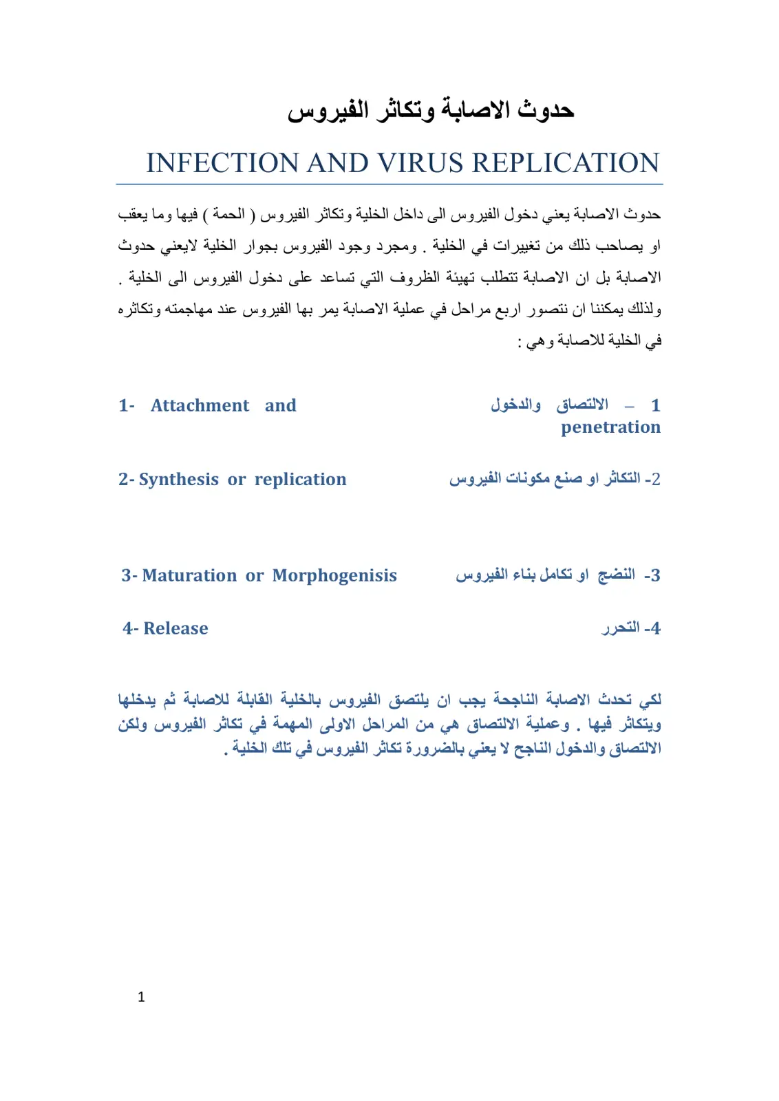 غلاف تقرير حدوث الاصابة وتكاثر الفيروس