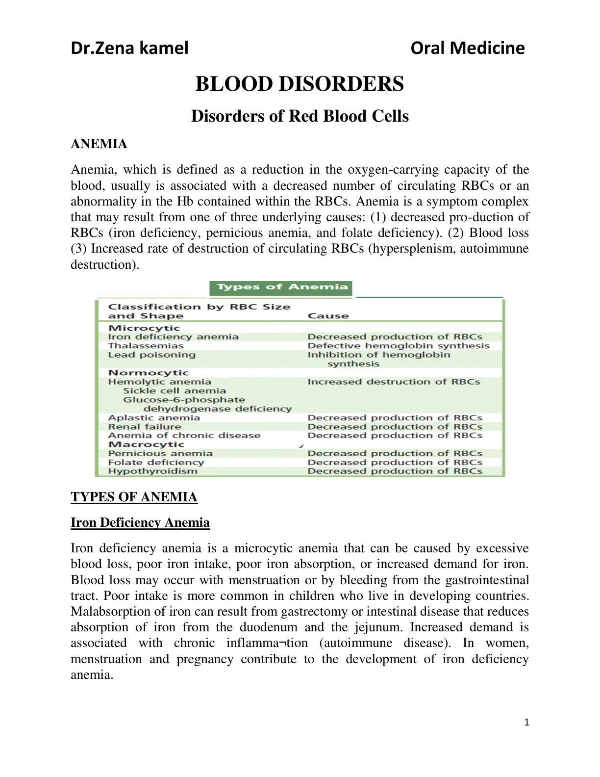 غلاف تقرير BLOOD DISORDERS Disorders of Red Blood Cells ANEMIA
