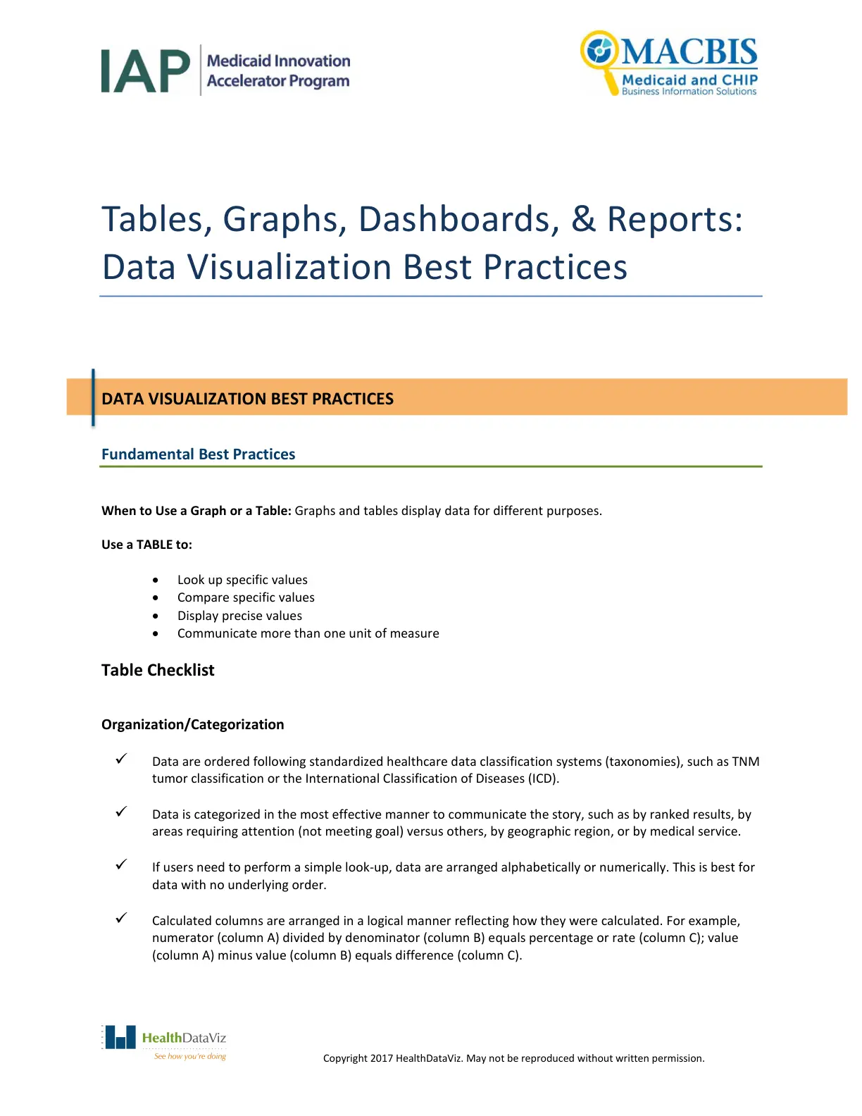 غلاف تقرير Data Visualization Best Practices