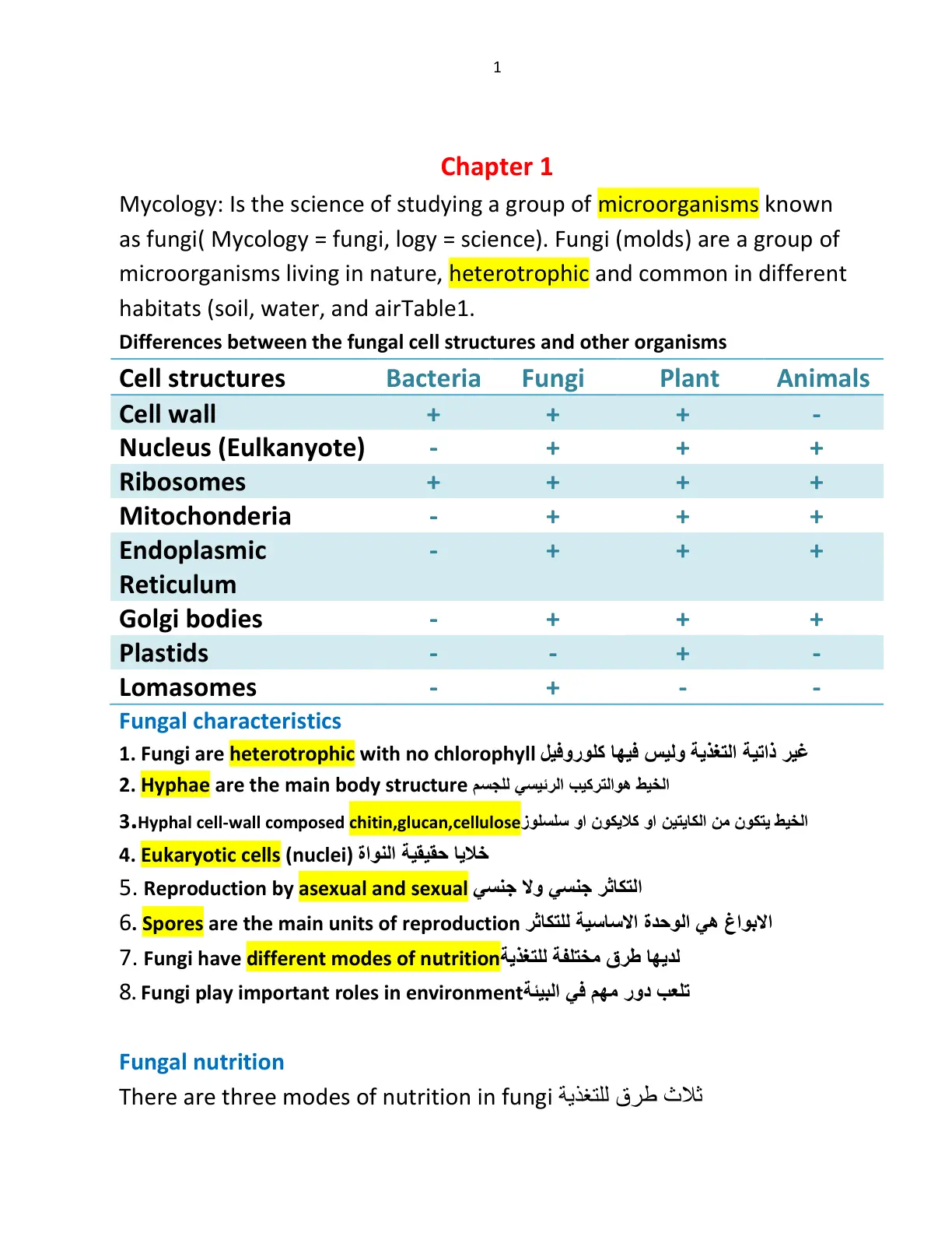غلاف تقرير Mycology
