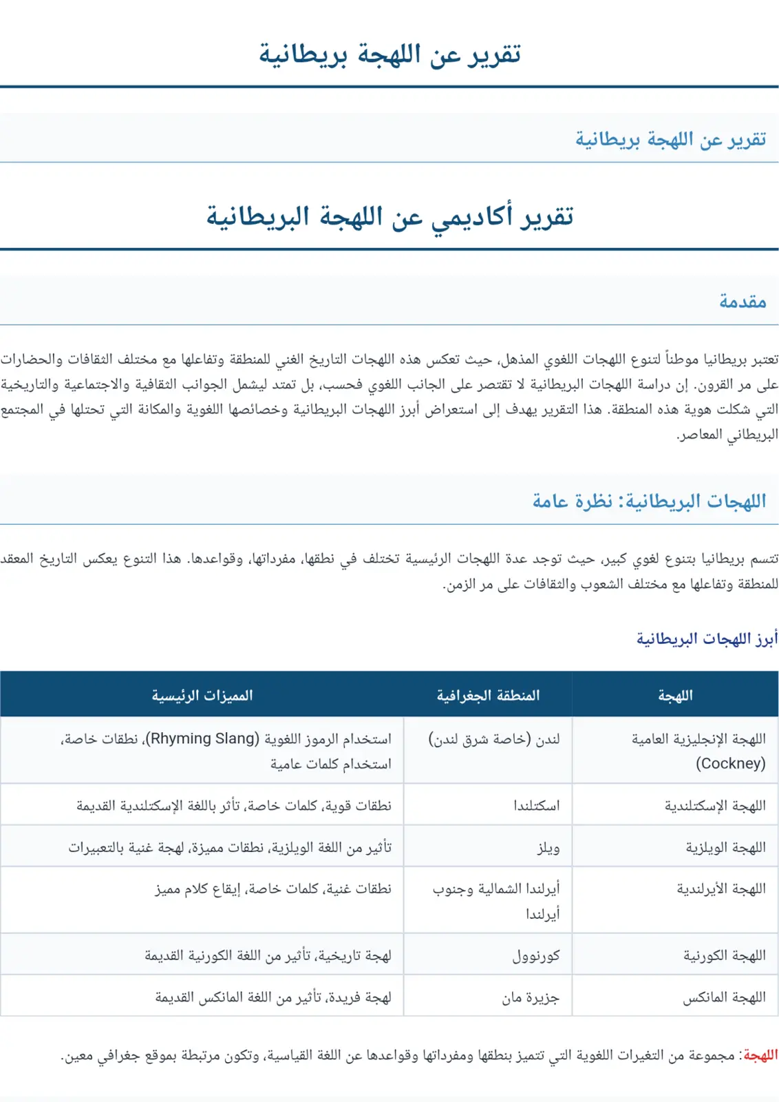 غلاف تقرير تقرير عن اللهجة بريطانية