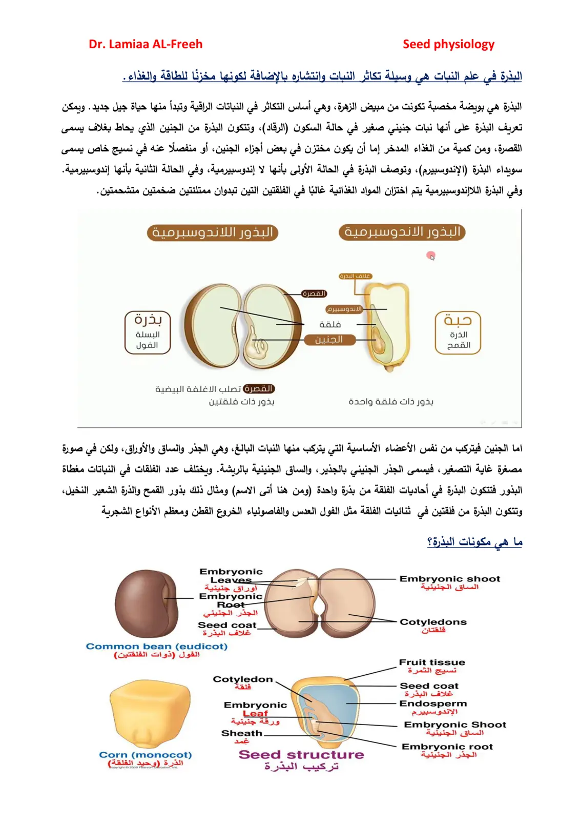 غلاف تقرير البذرة في علم النبات (Seed physiology)