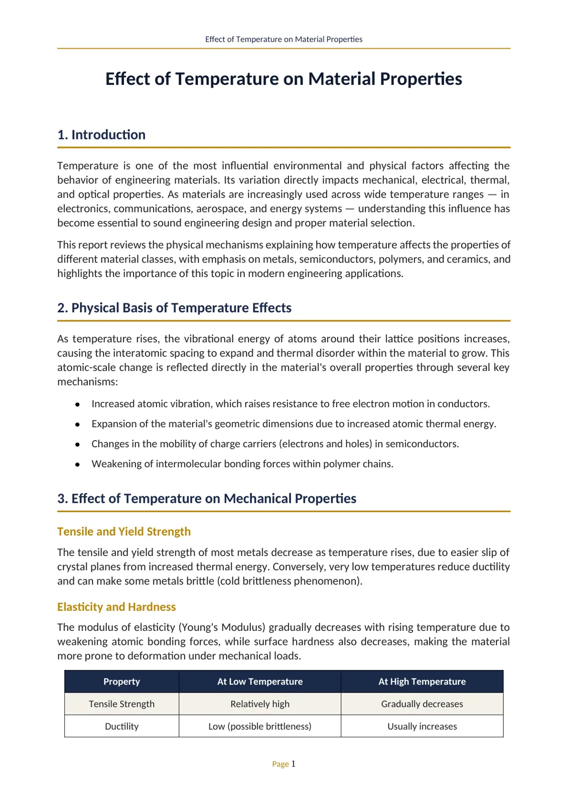 غلاف تقرير Effect of Temperature on Material Properties