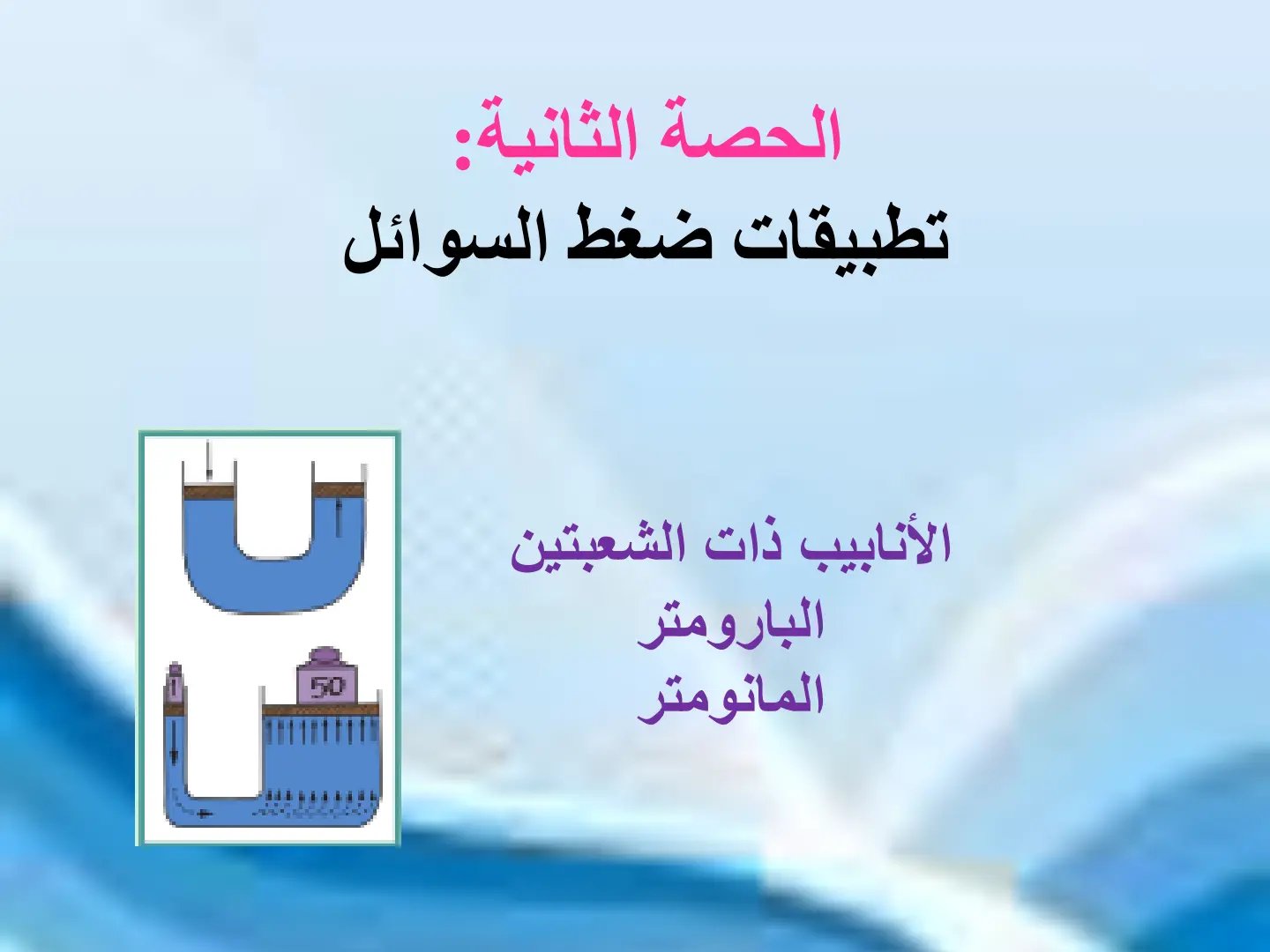 غلاف تقرير تطبيقات ضغط السوائل