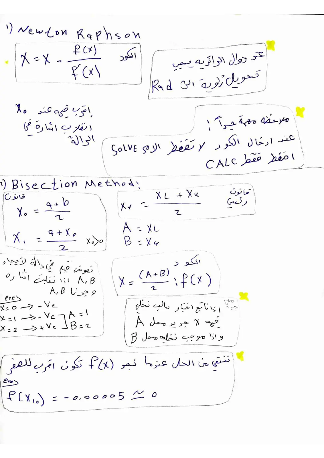 غلاف تقرير الدوال الدائرية