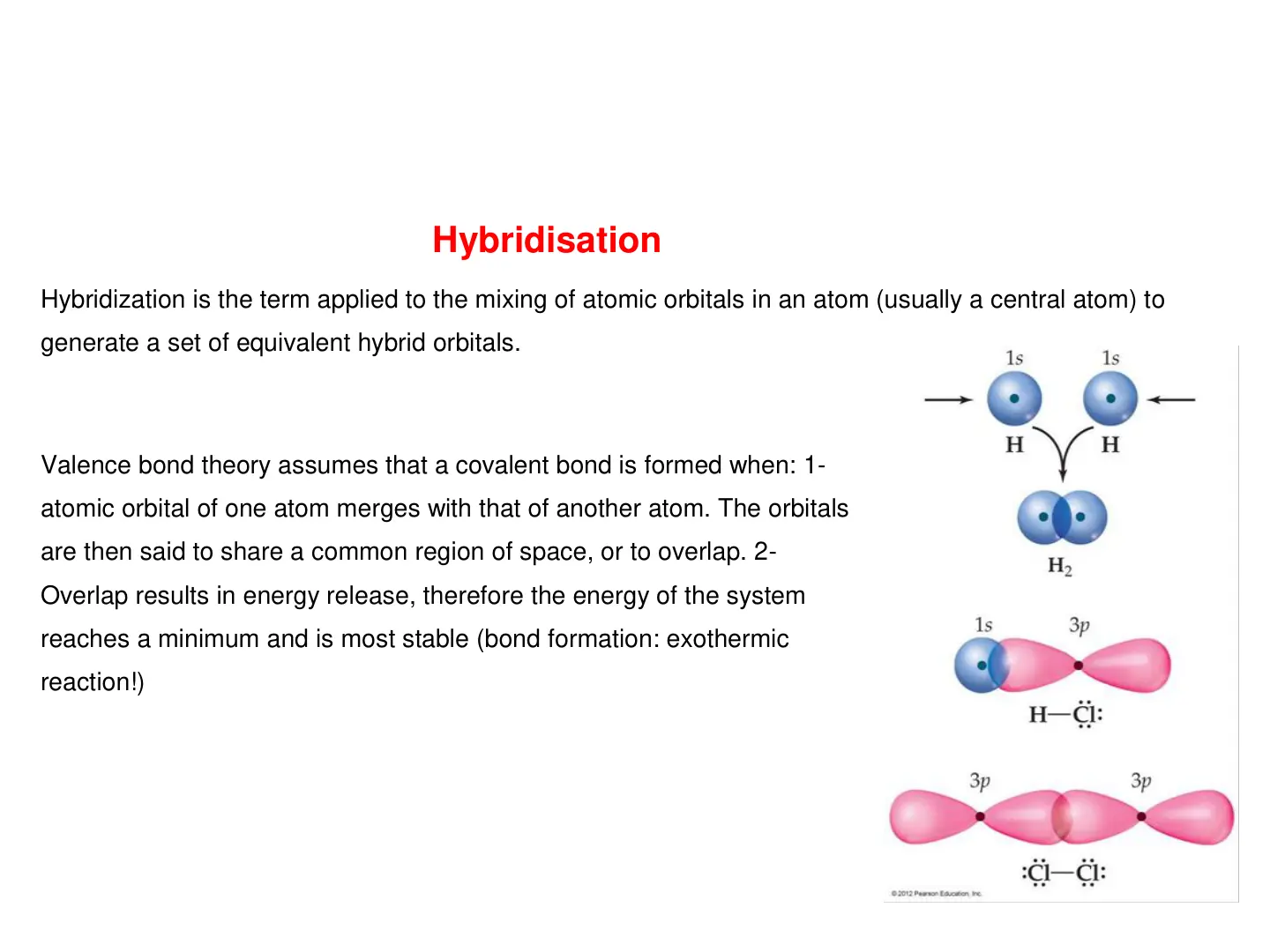 غلاف تقرير Hybridisation