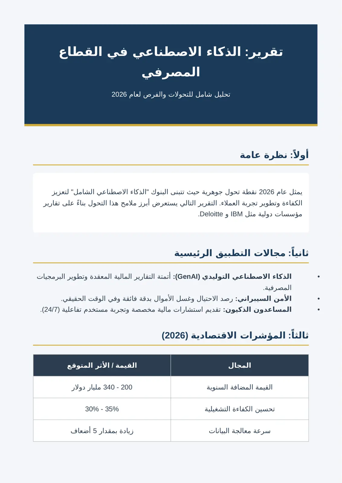 غلاف تقرير تقرير: الذكاء الاصطناعي في القطاع المصرفي