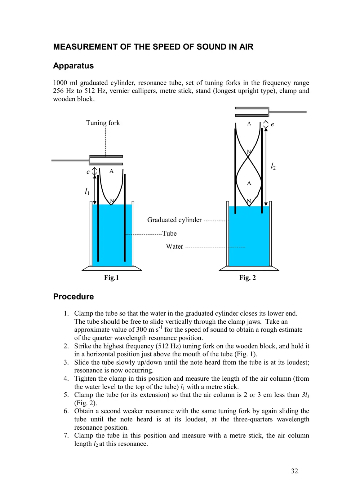 غلاف تقرير MEASUREMENT OF THE SPEED OF SOUND IN AIR