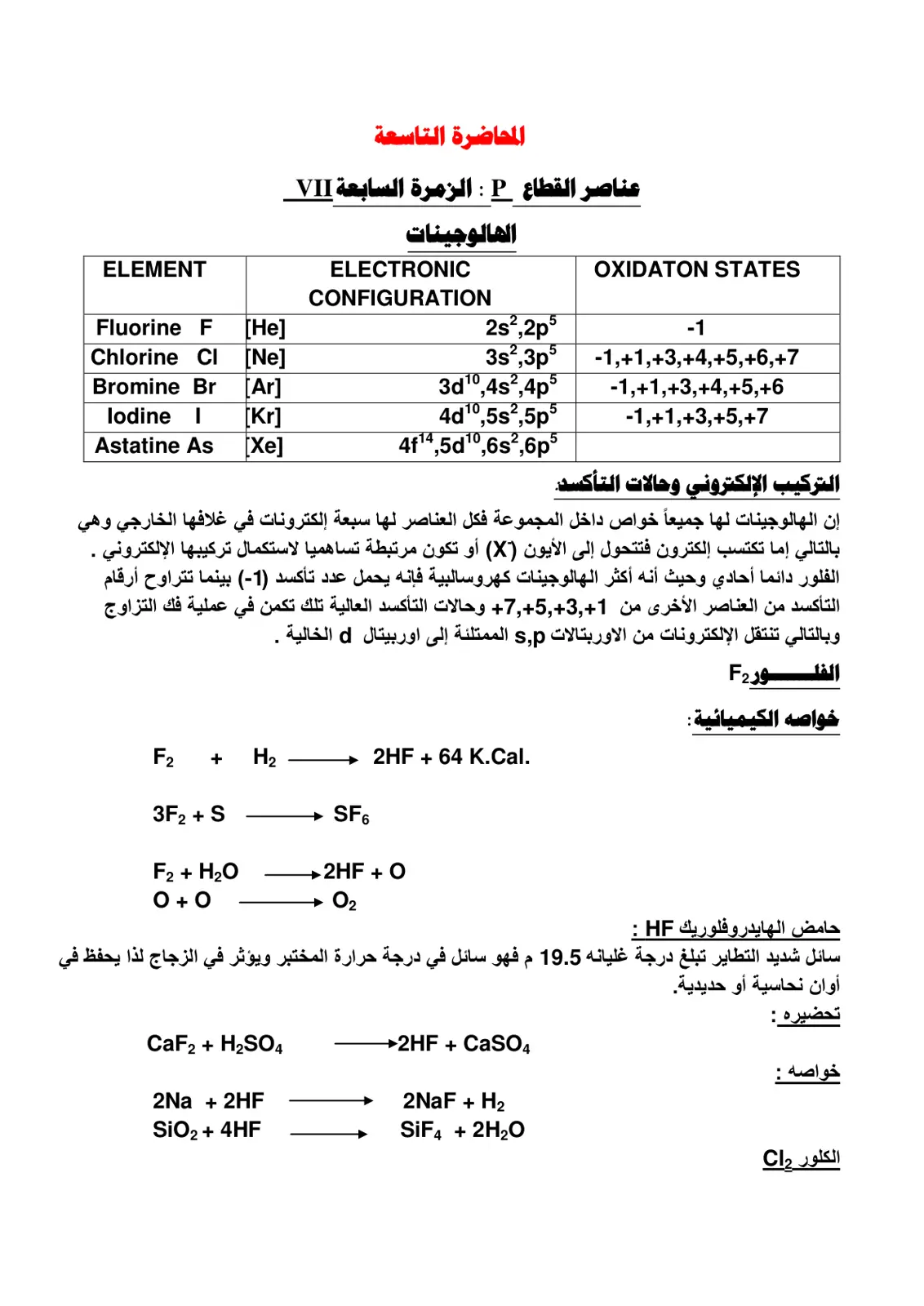 غلاف تقرير Oxidation States - المحاضرة التاسعة - الهالوجينات
