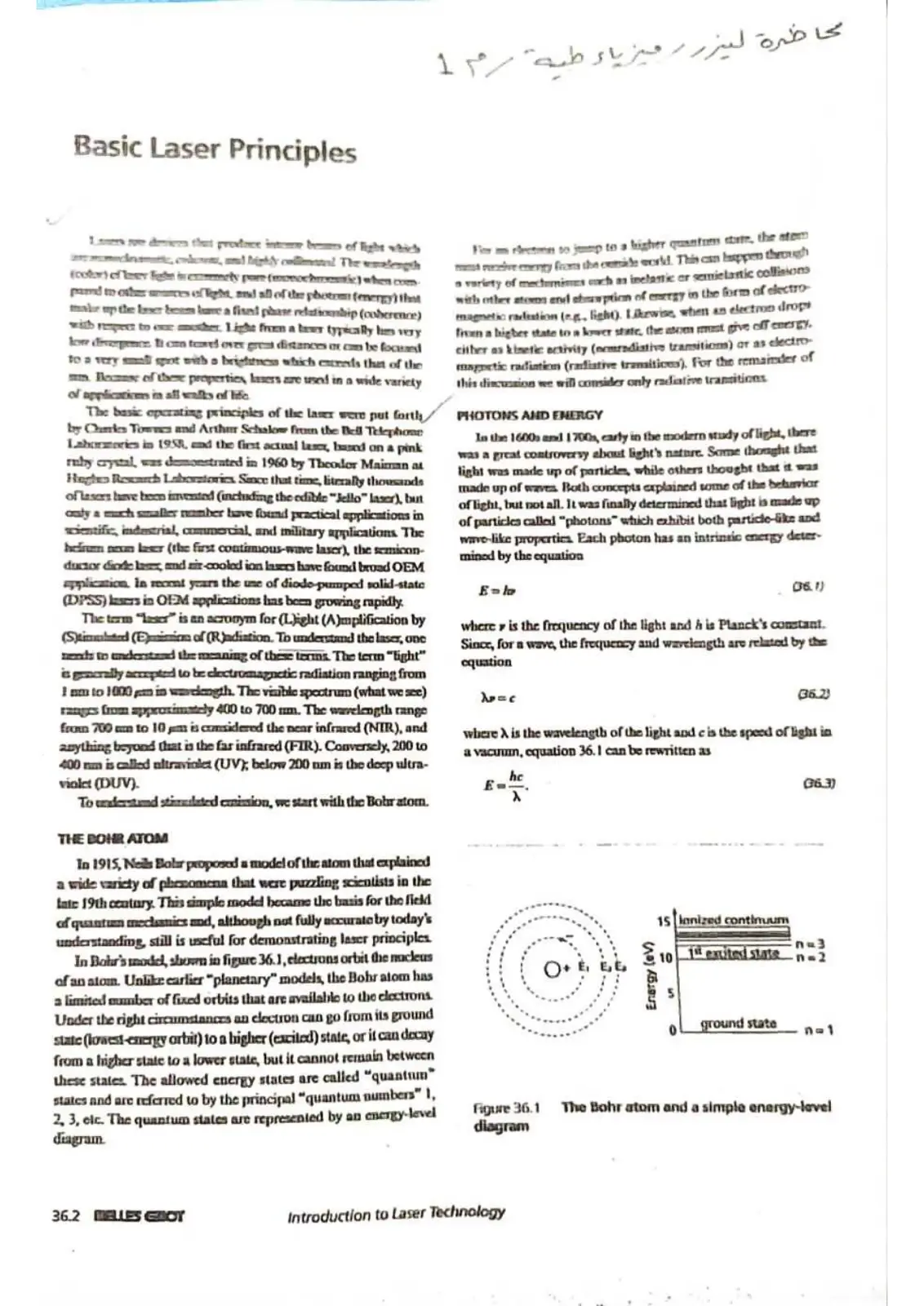 غلاف تقرير Basic Laser Principles