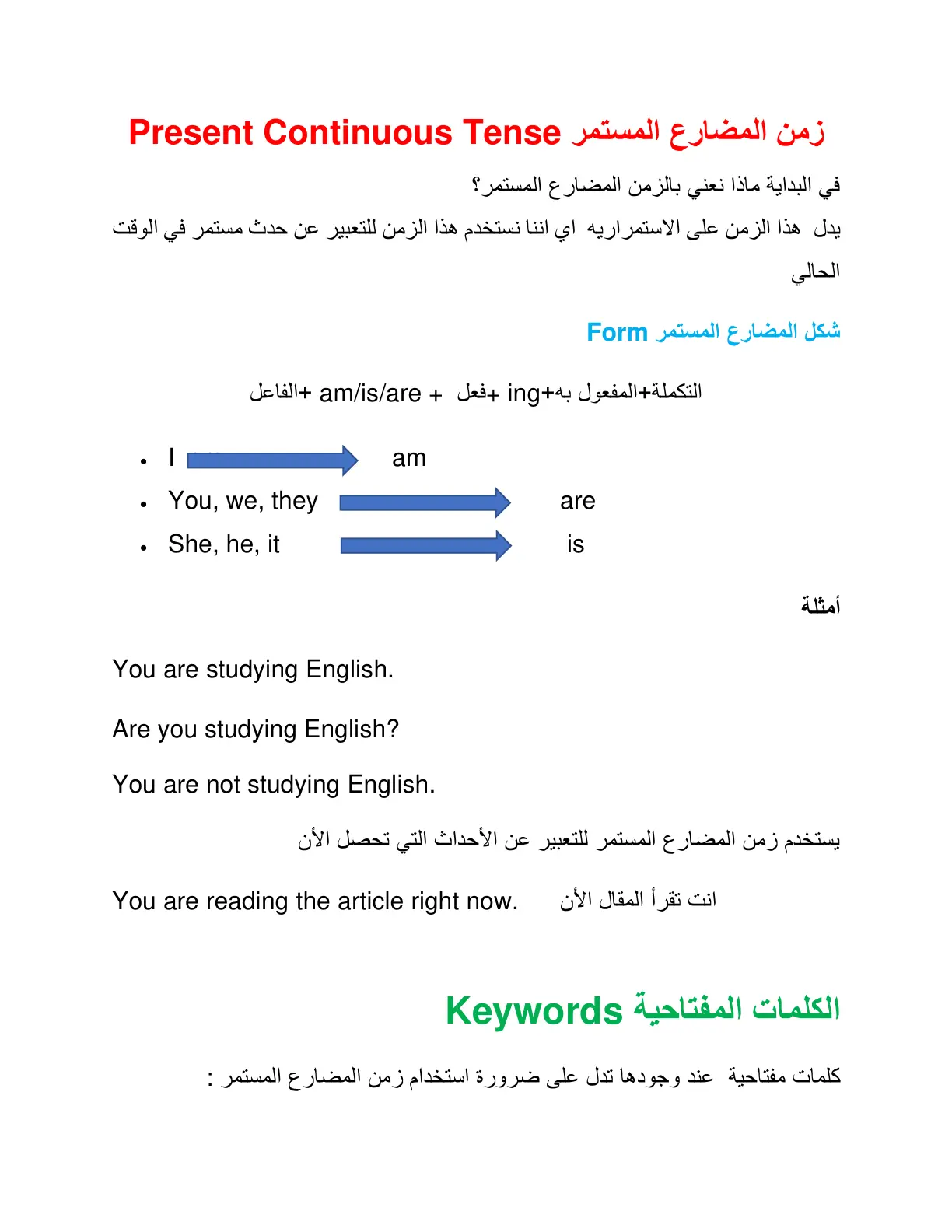غلاف تقرير زمن المضارع المستمر Present Continuous Tense