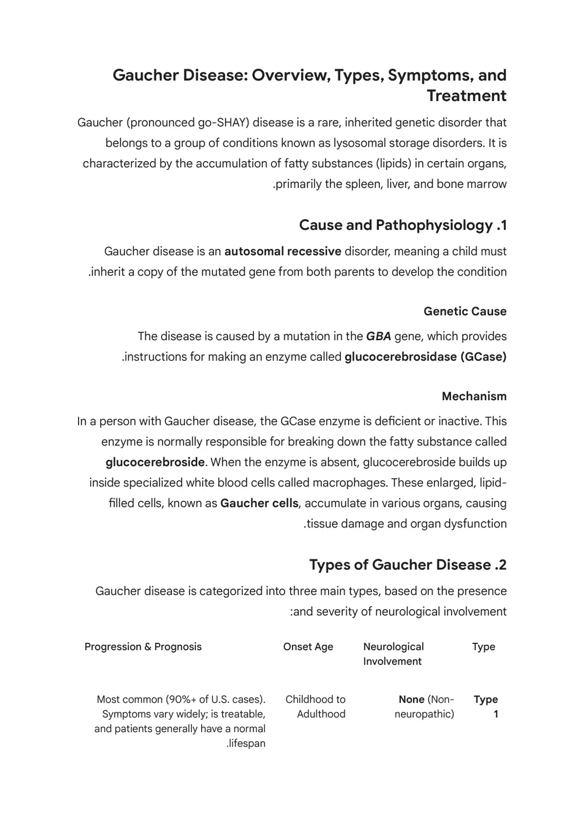 غلاف تقرير Gaucher Disease: Overview, Types, Symptoms, and Treatment