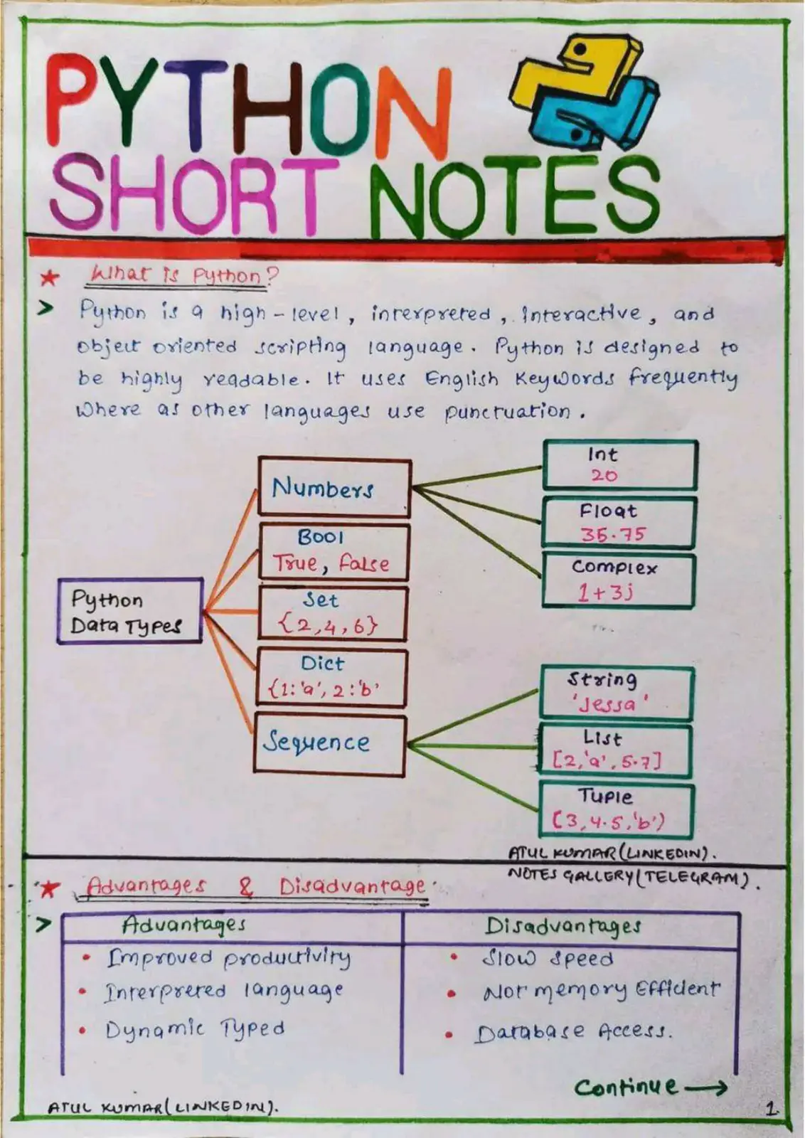 غلاف تقرير Python Short Notes