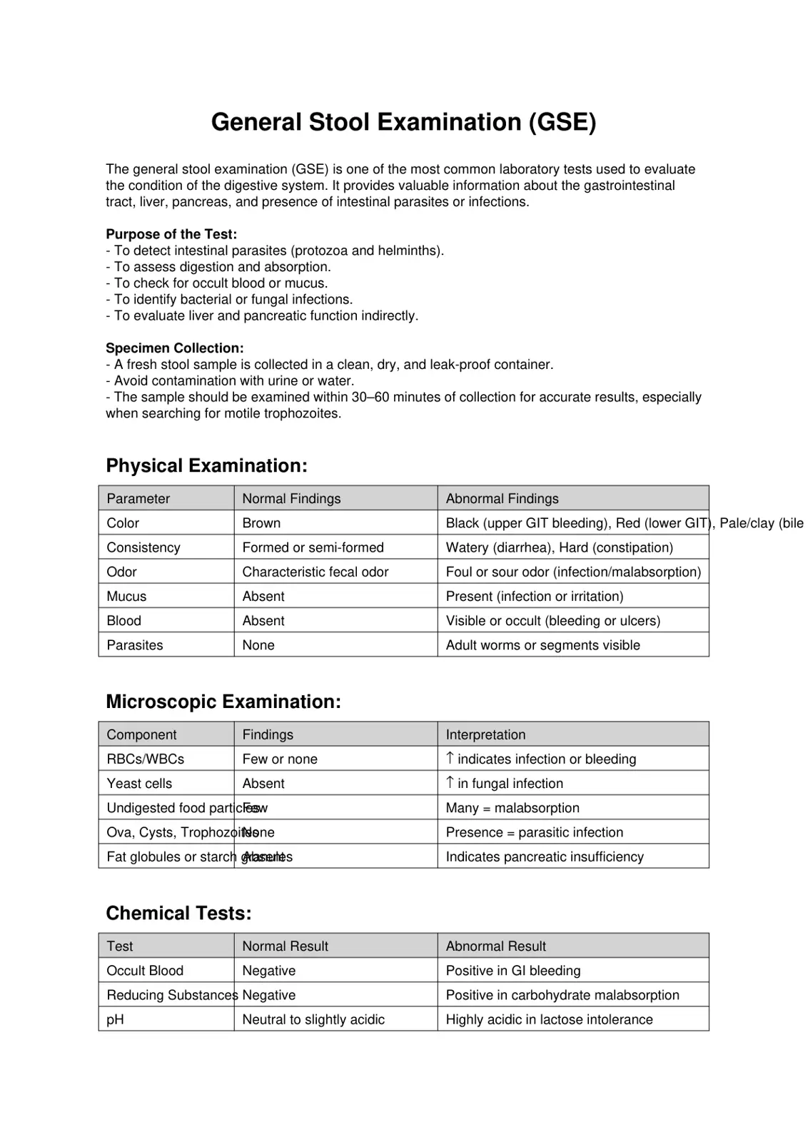 غلاف تقرير General Stool Examination (GSE)
