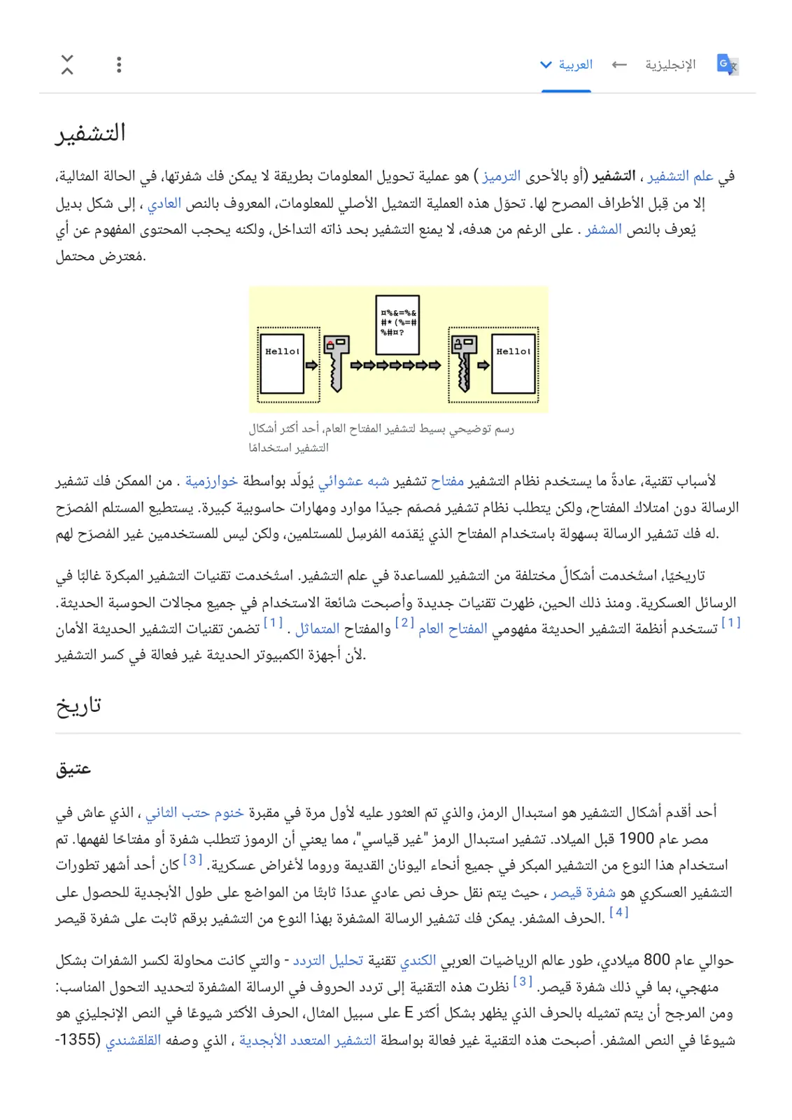 غلاف تقرير الإنجليزية - العربية التشفير