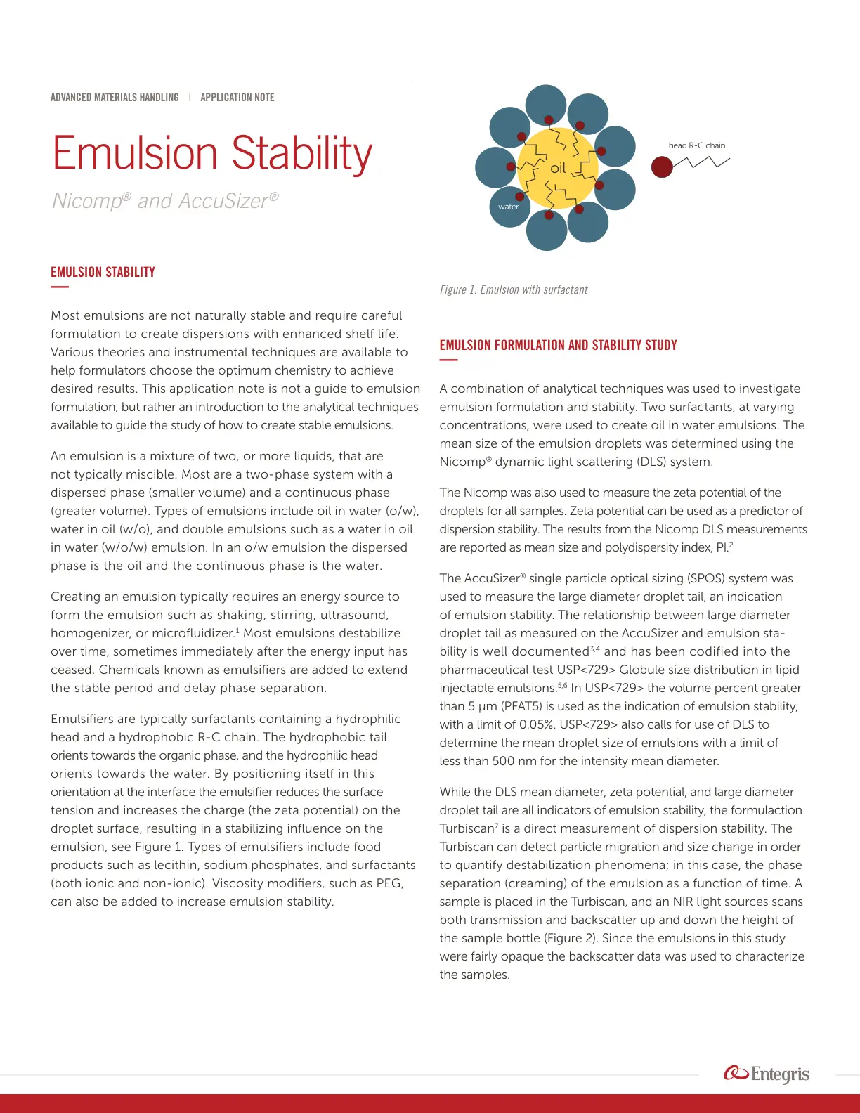 غلاف تقرير Emulsion Stability