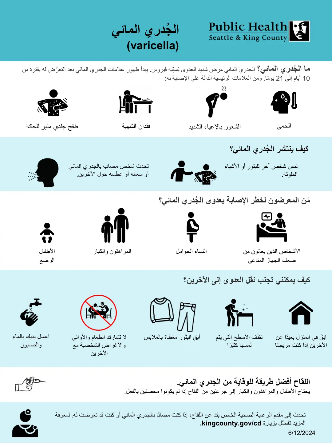 غلاف تقرير الجدري المائي (varicella)
