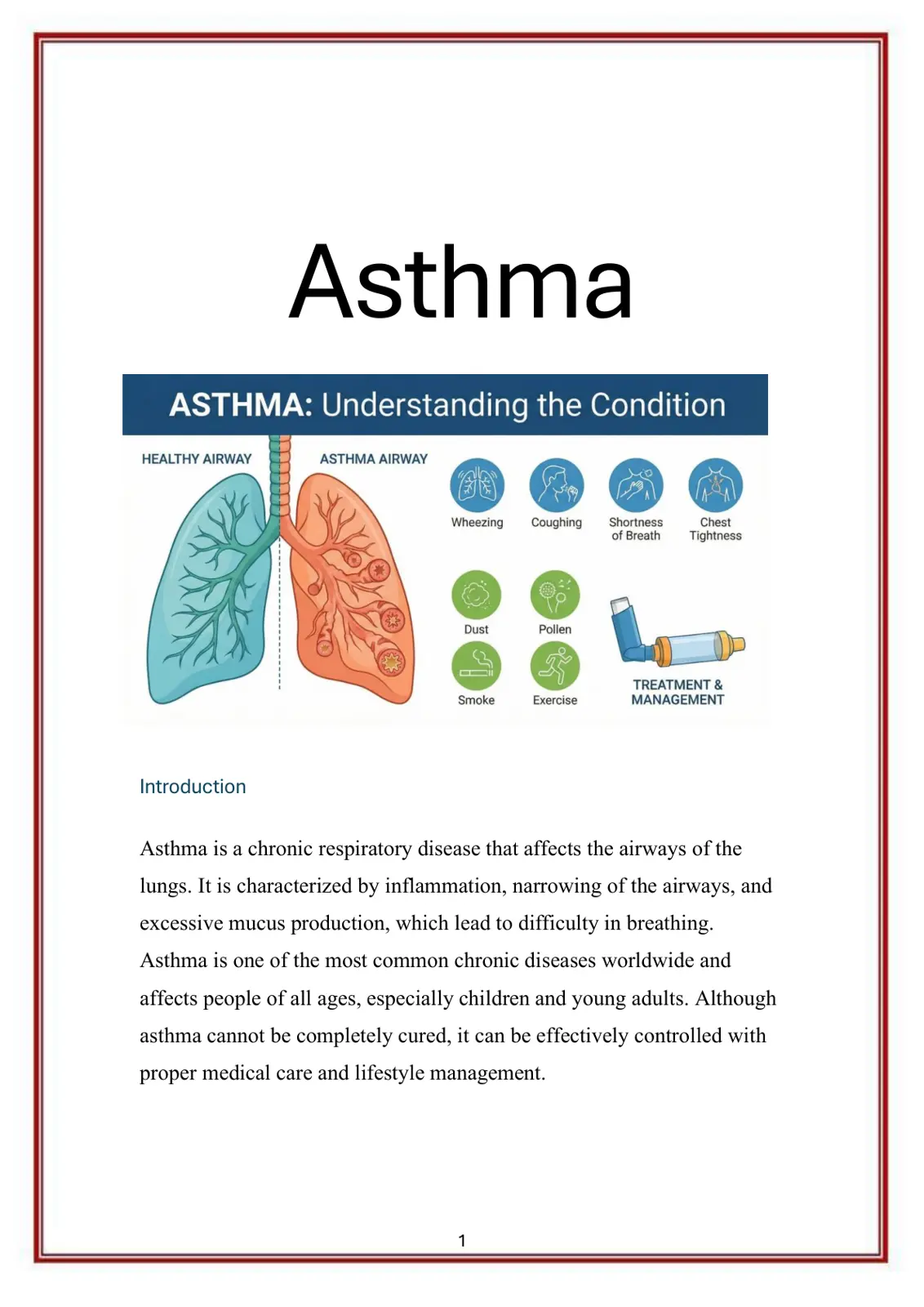 غلاف تقرير Asthma: Understanding the Condition