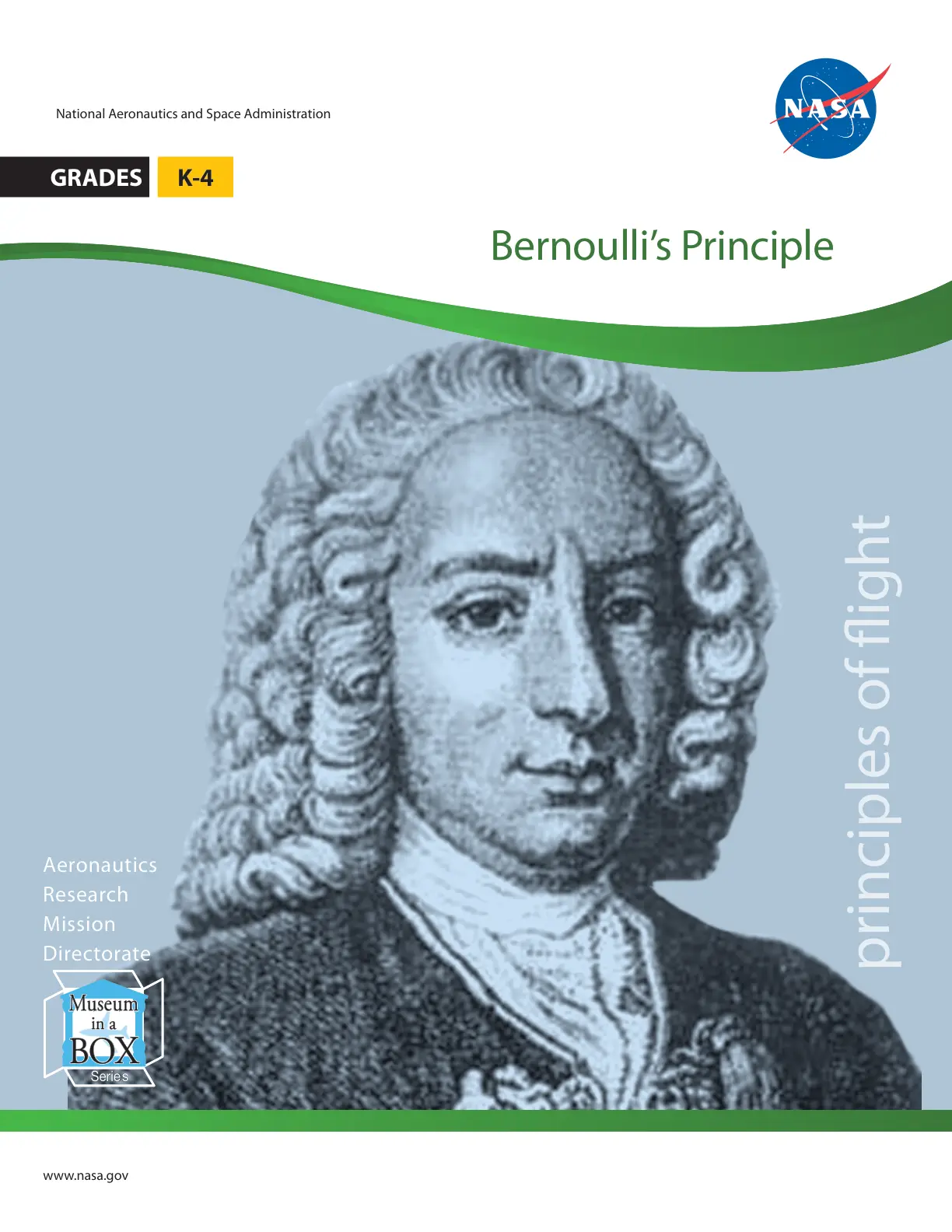 غلاف تقرير NASA Museum in a BOX - Bernoulli's Principle (Grades K-4)