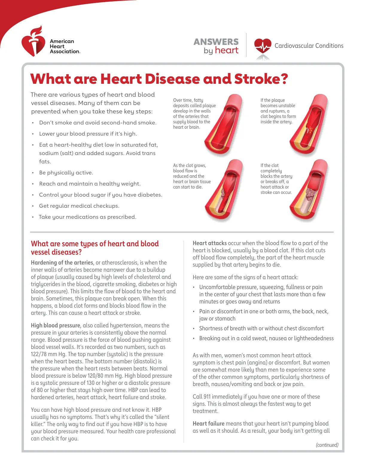 غلاف تقرير Cardiovascular Conditions: What are Heart Disease and Stroke?