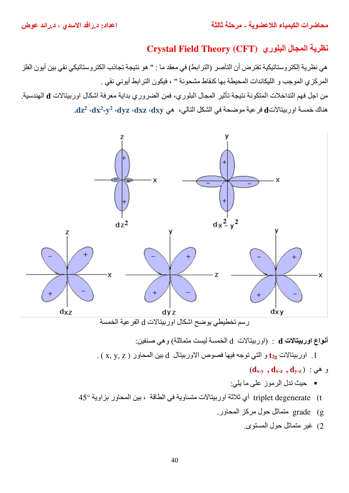 غلاف تقرير محاضرات الكيمياء اللاعضوية - نظرية المجال البلوري (Crystal Field Theory)
