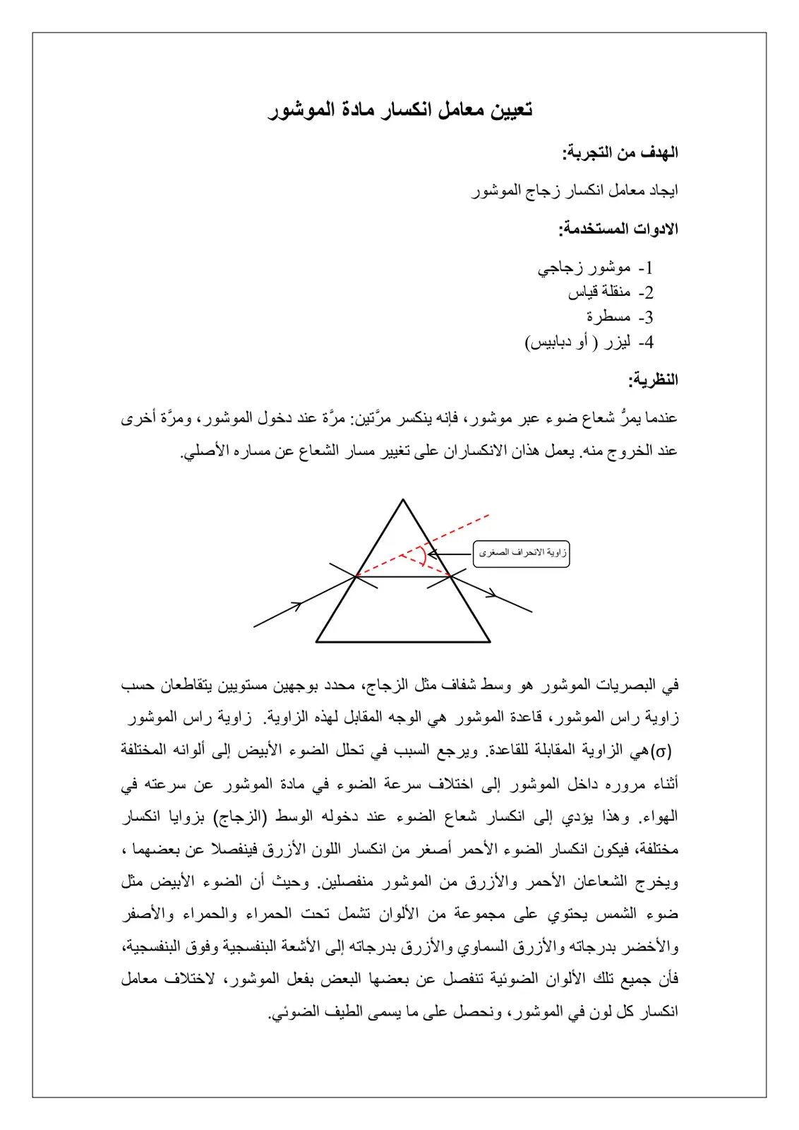 غلاف تقرير تعيين معامل انكسار مادة الموشور