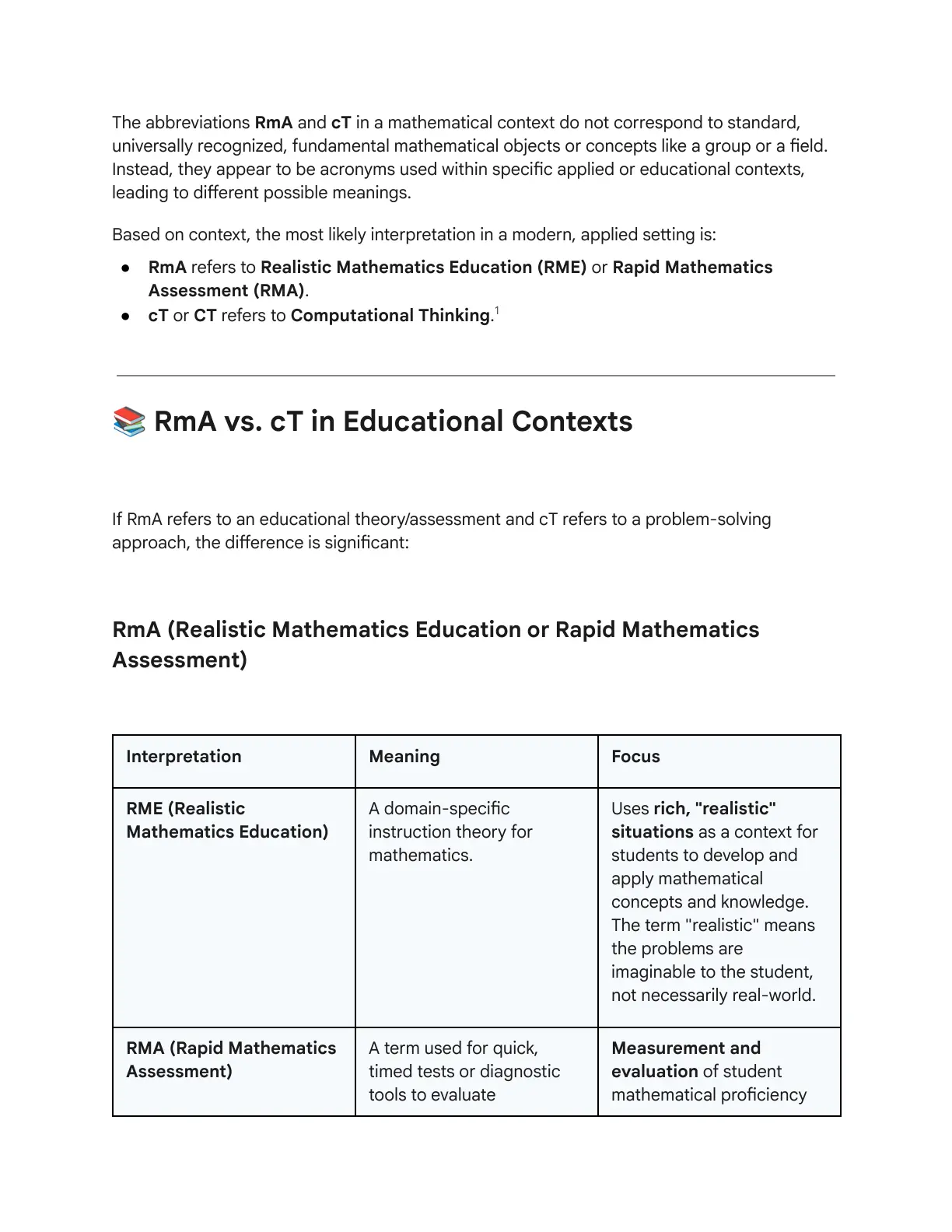 غلاف تقرير RmA and CT in Educational Contexts