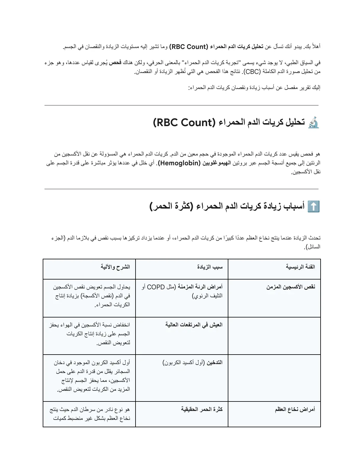 غلاف تقرير تحليل كريات الدم الحمراء (RBC Count)