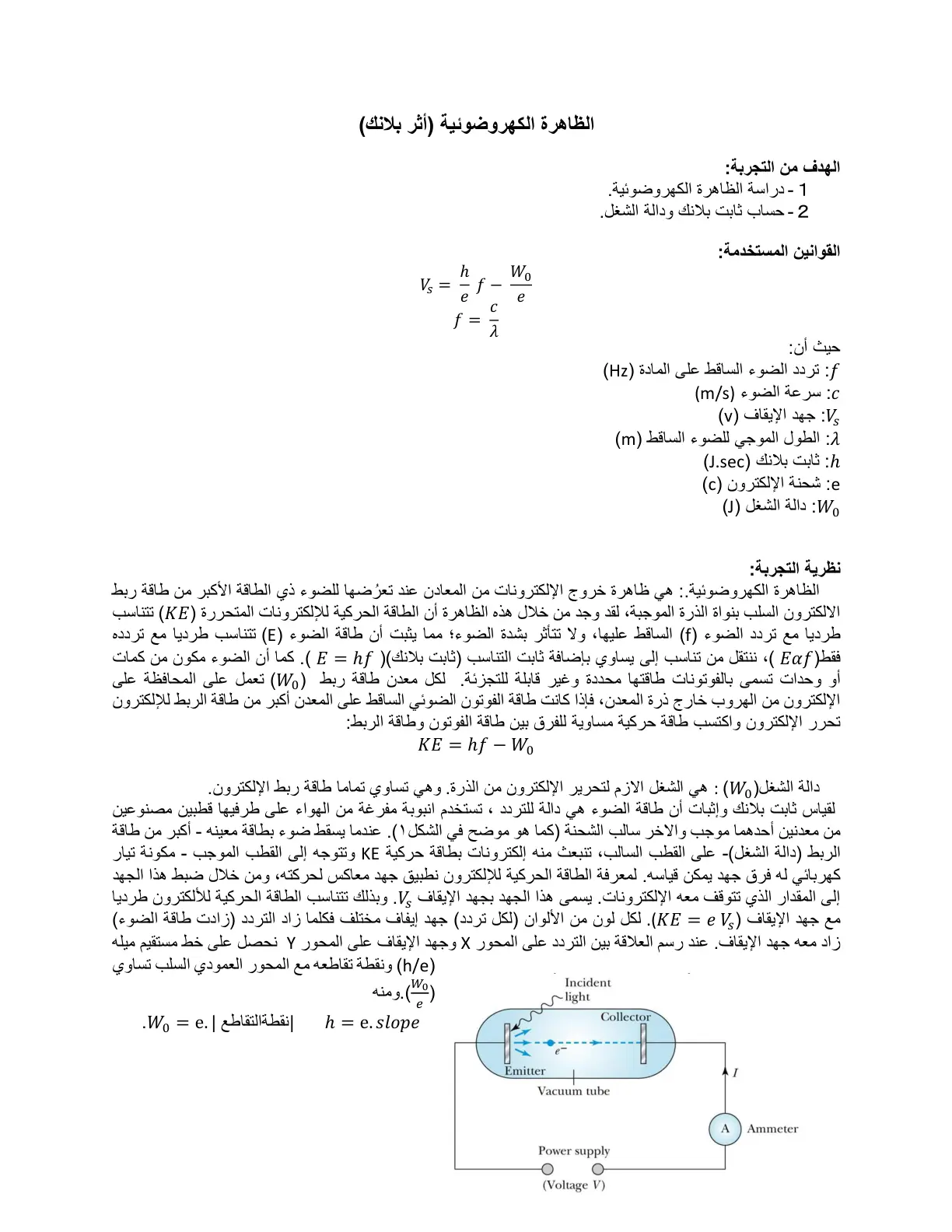 غلاف تقرير دراسة الظاهرة الكهروضوئية وحساب ثابت بلانك ودالة الشغل