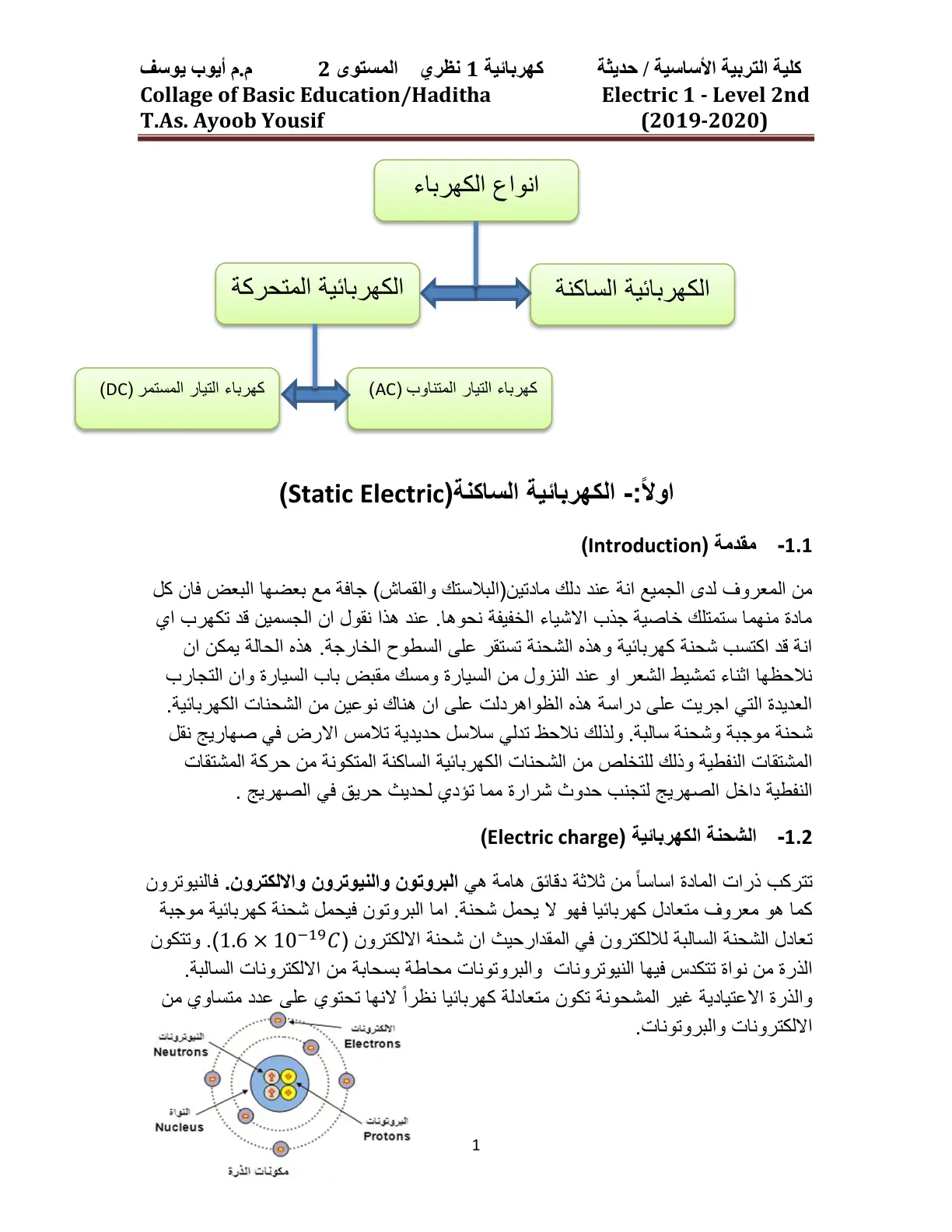 غلاف تقرير انواع الكهرباء
