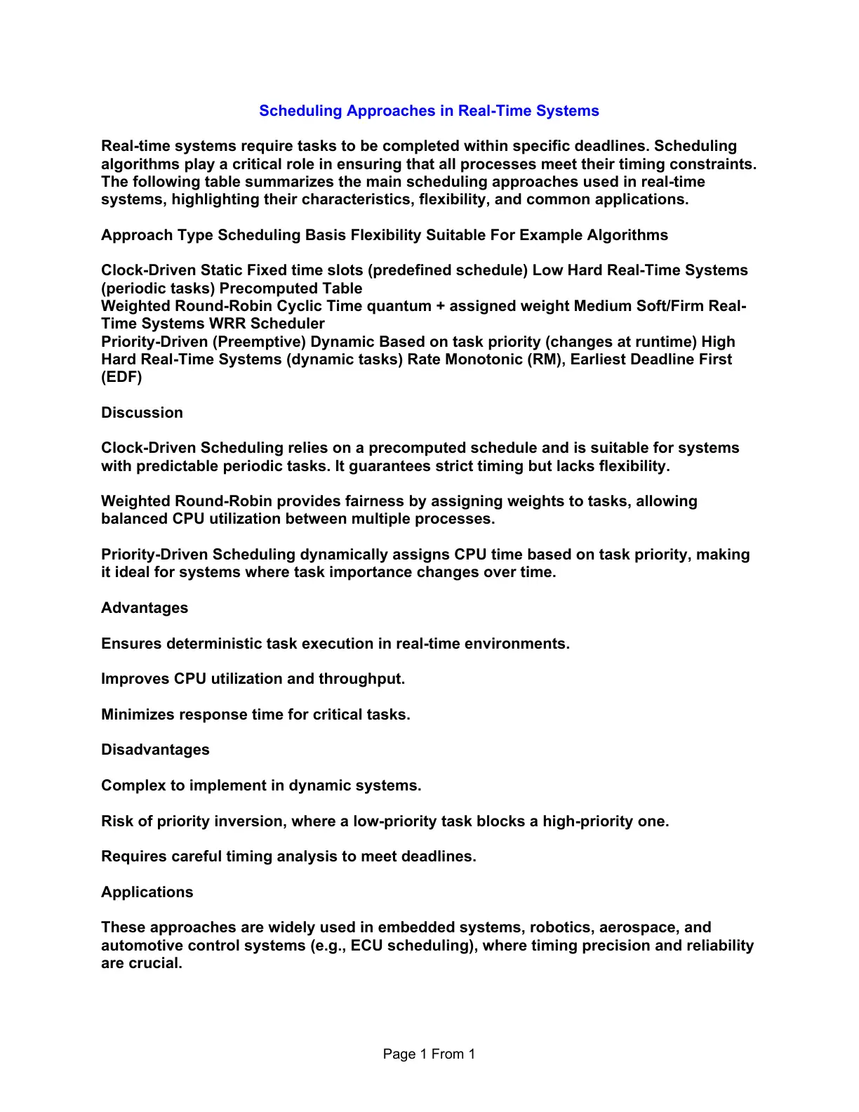 غلاف تقرير Scheduling Approaches in Real-Time Systems