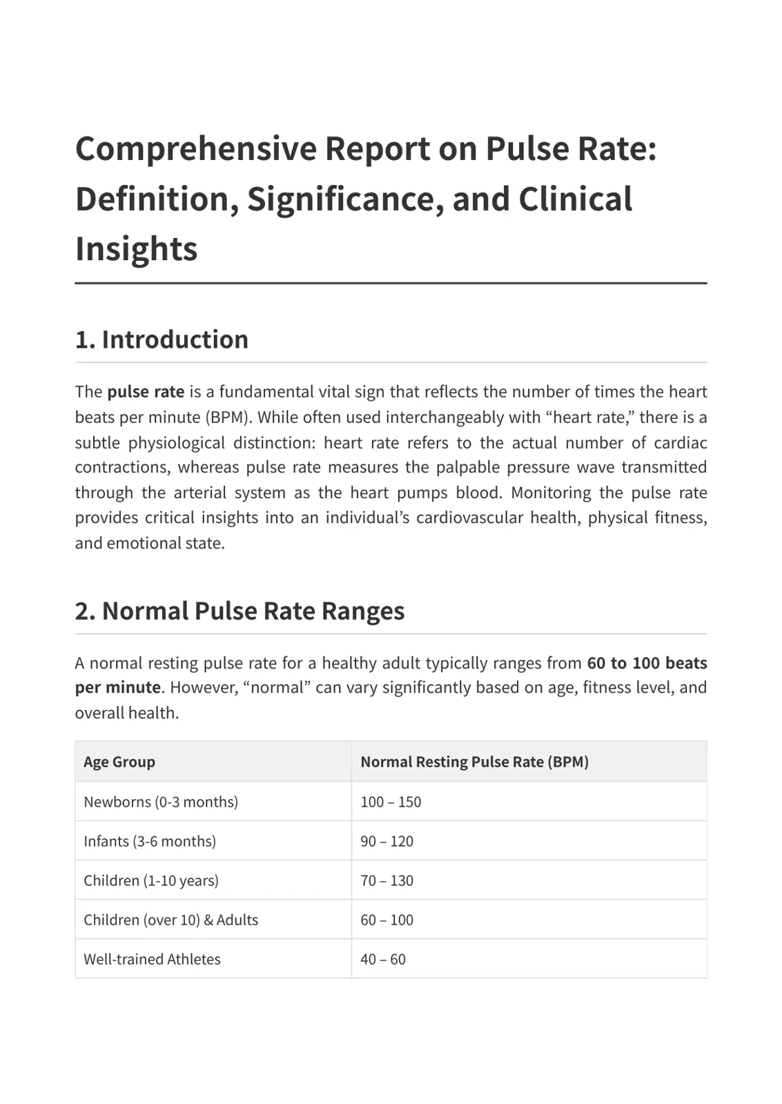 غلاف تقرير Comprehensive Report on Pulse Rate: Definition, Significance, and Clinical Insights
