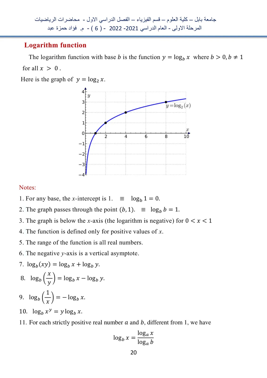 غلاف تقرير Logarithm function