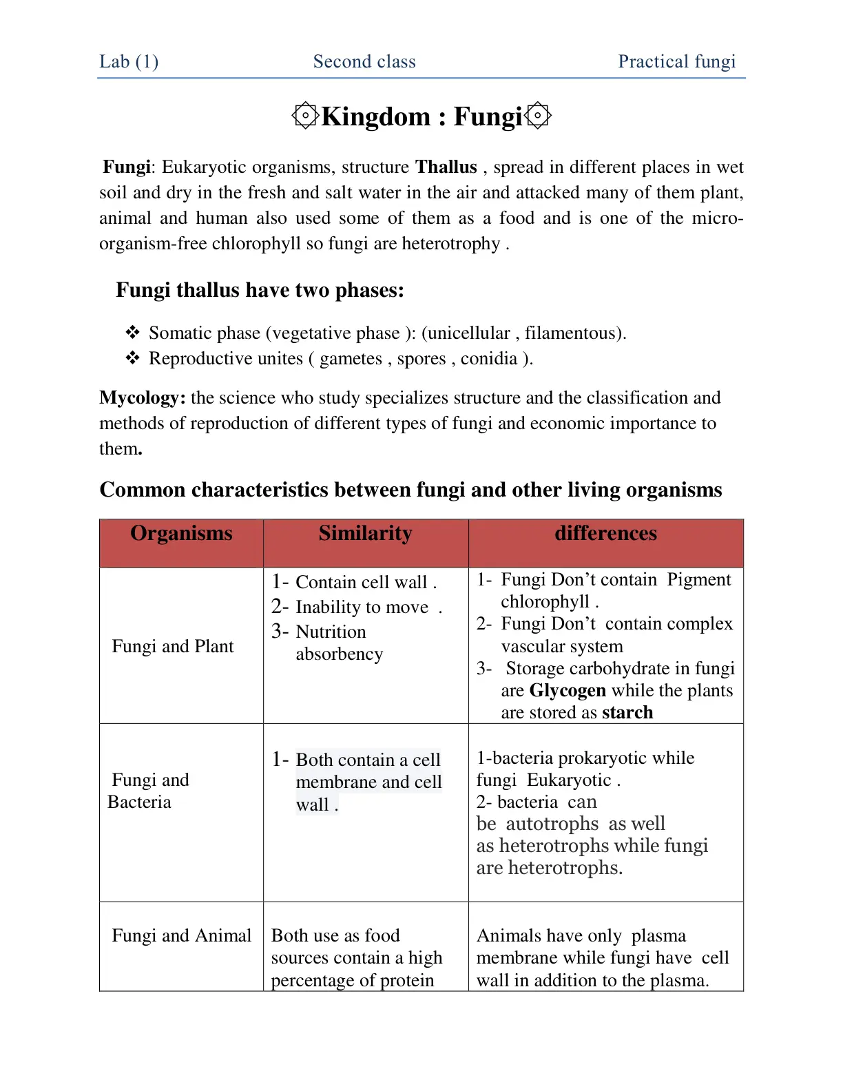غلاف تقرير Practical fungi